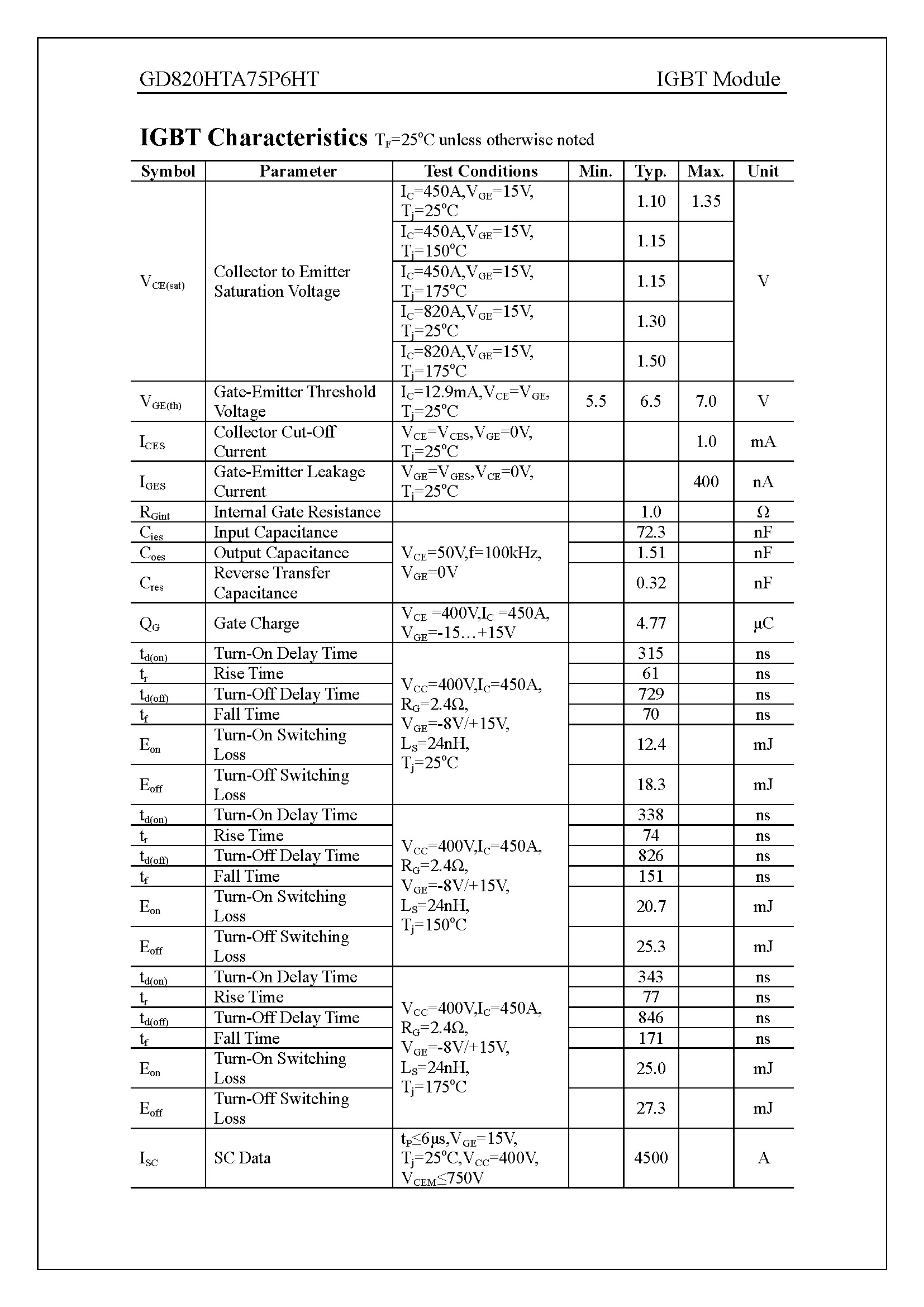 GD820HTA75P6HT-1_页面_03