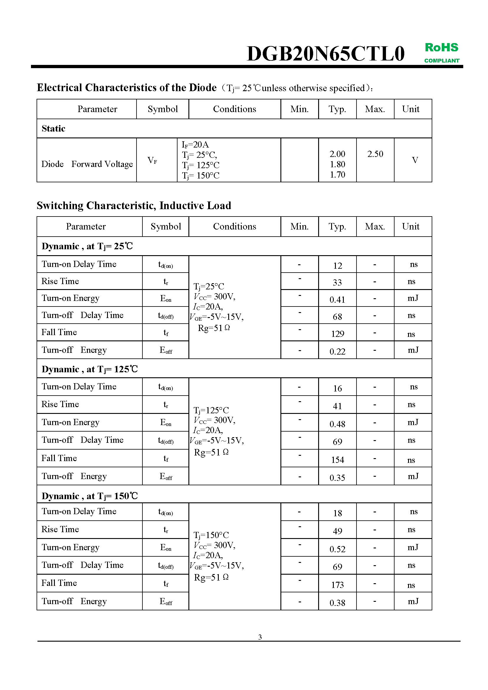 DGB20N65CTL_页面_3
