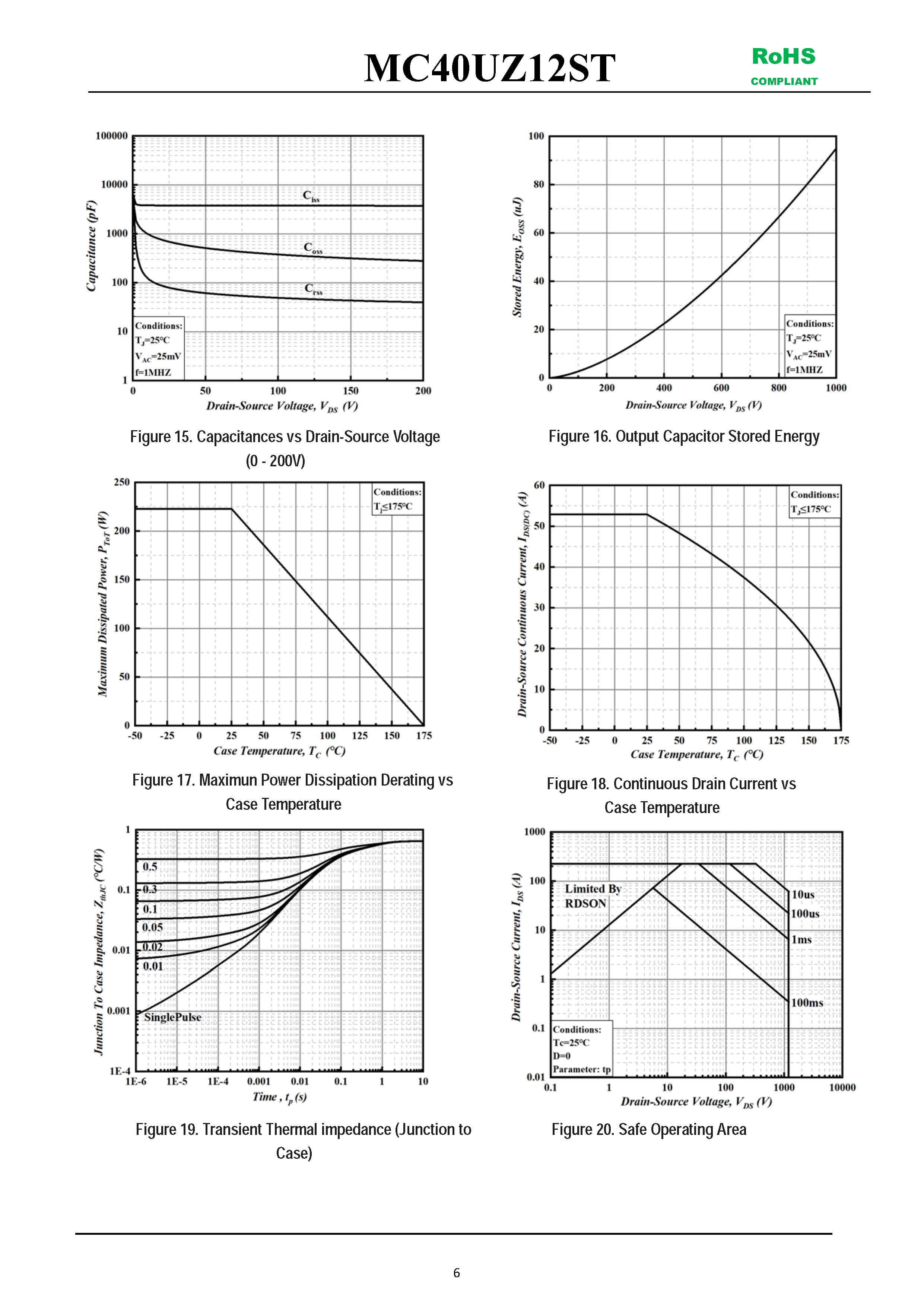 MC40UZ12ST-1_页面_6