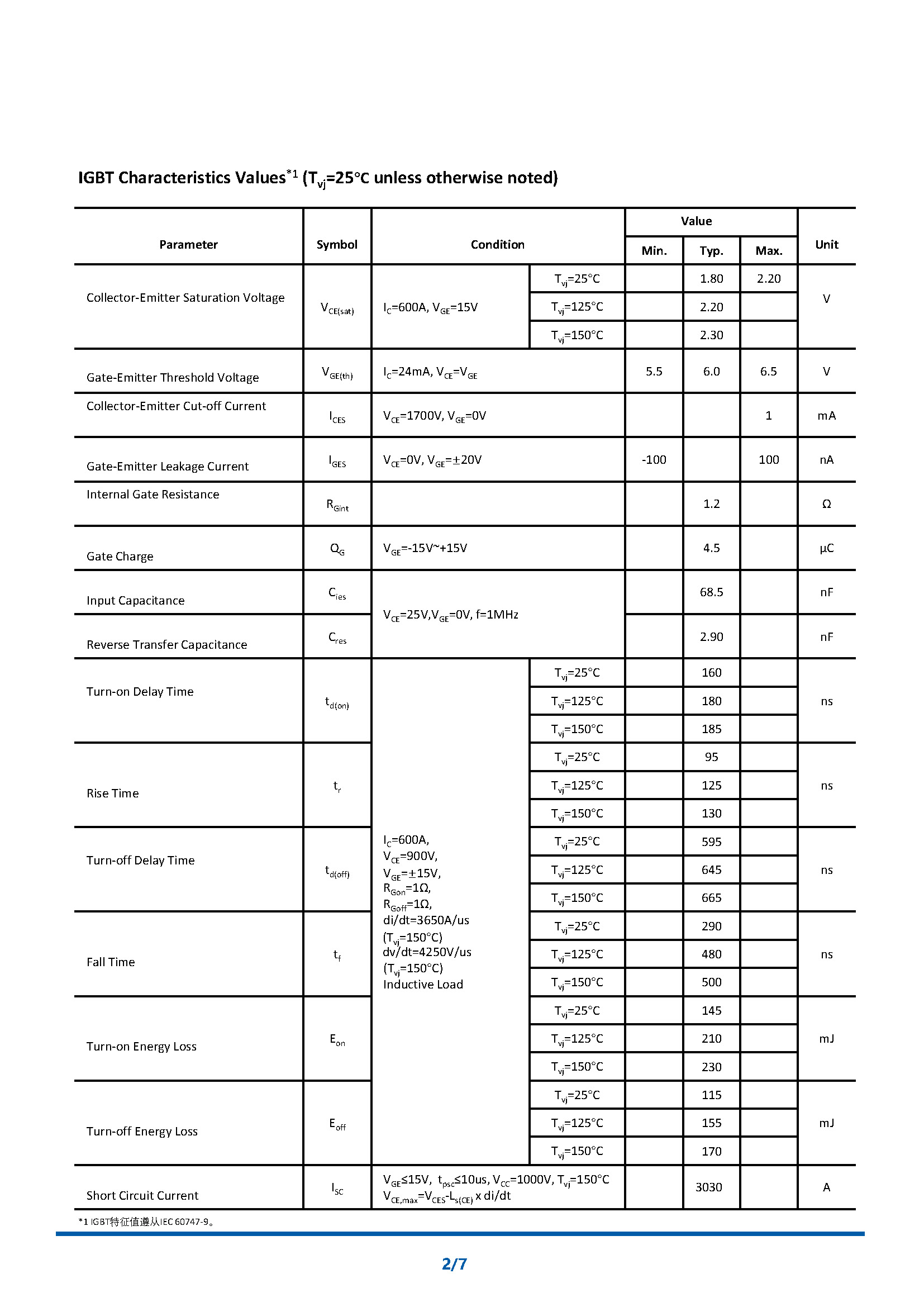 NI600B17E6K4 datasheet_页面_2