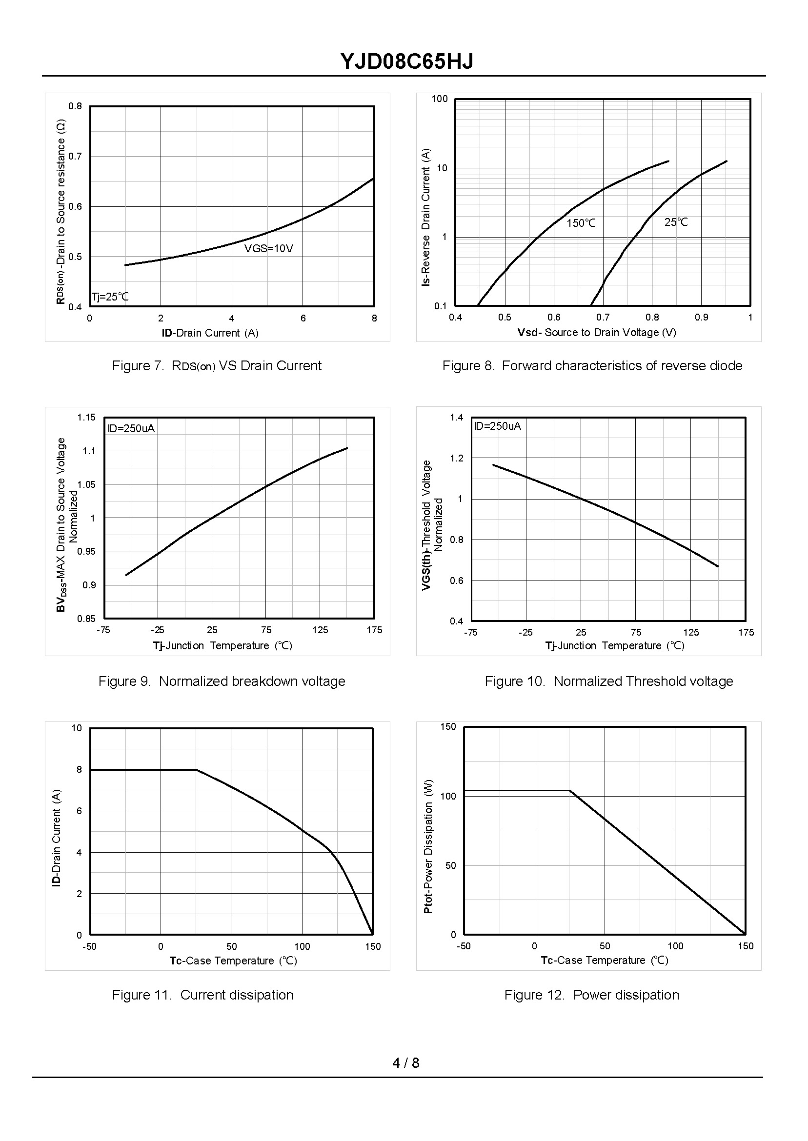 YJD08C65HJ-1_页面_4