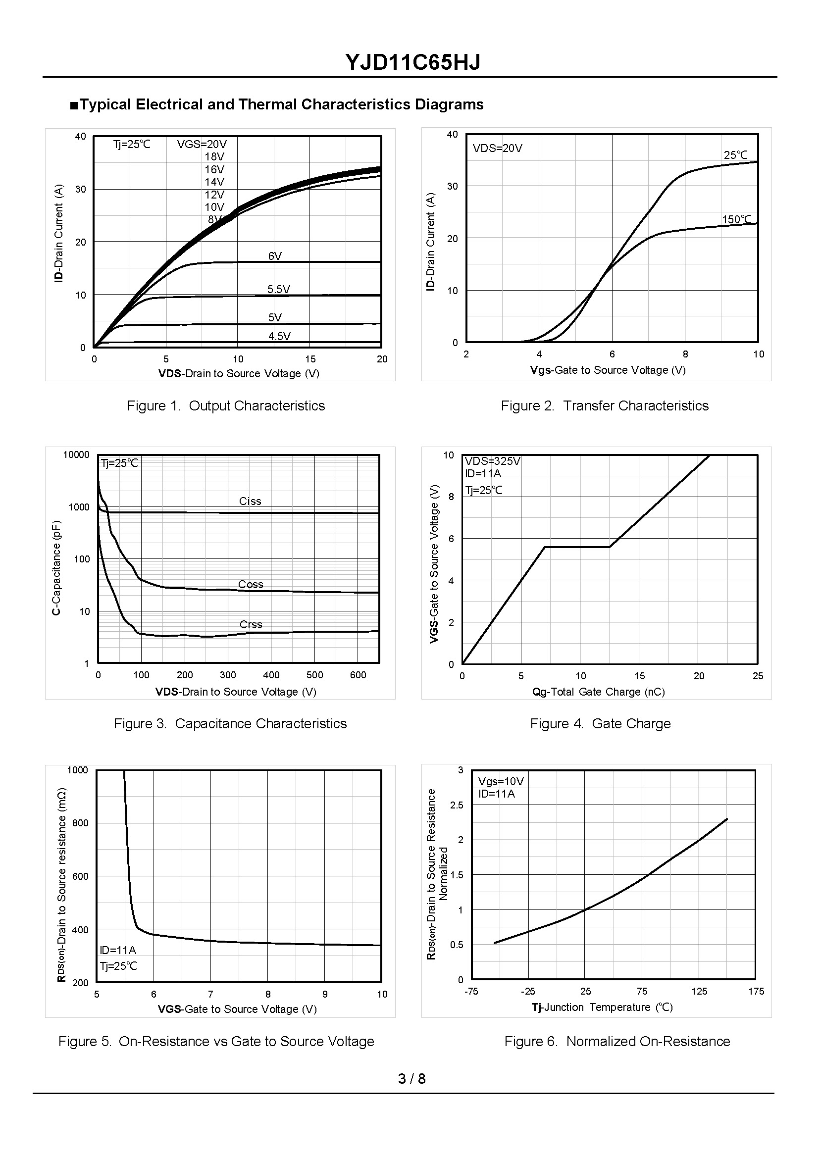 YJD11C65HJ-1_页面_3