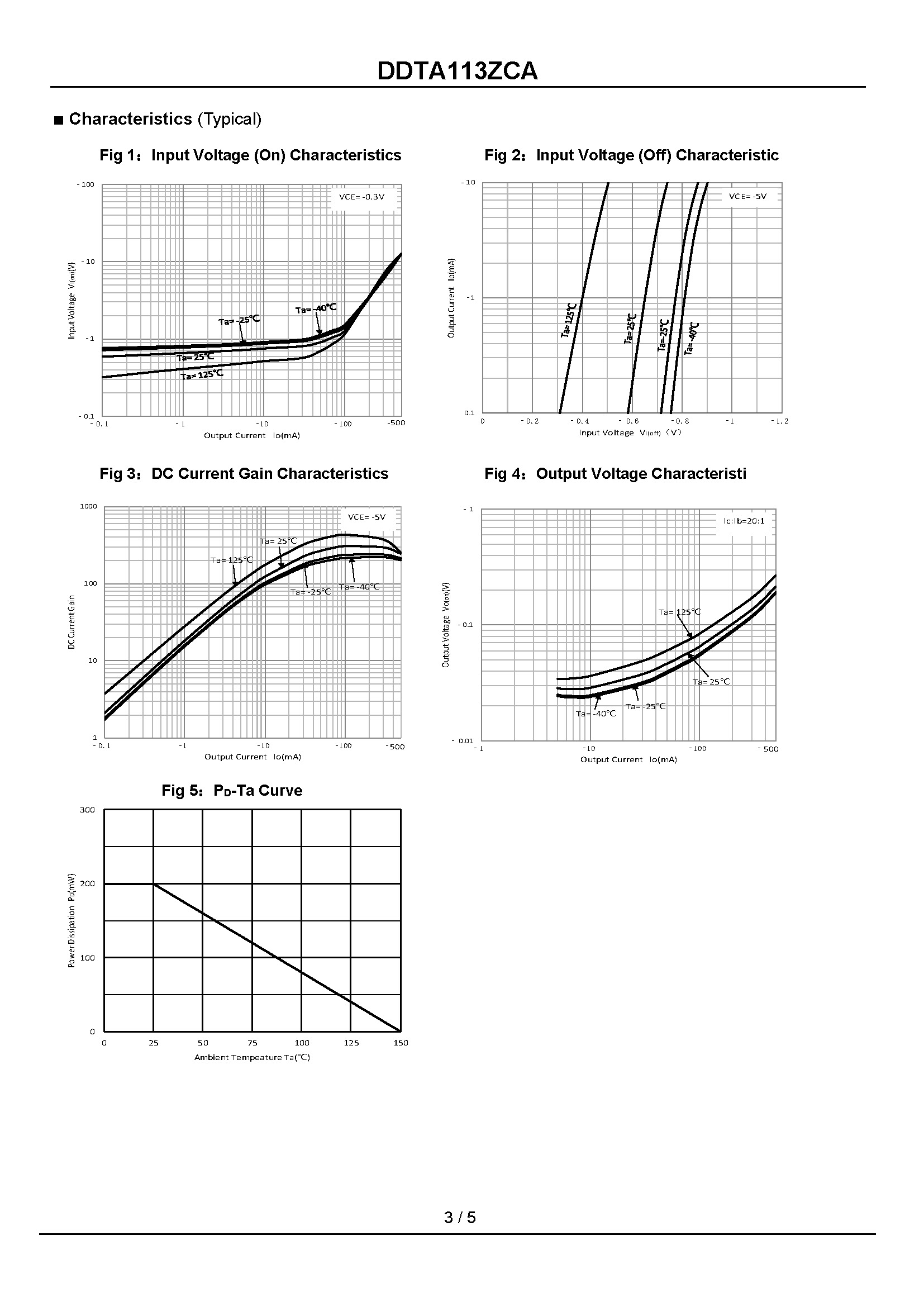 DDTA113ZCA-1_页面_3