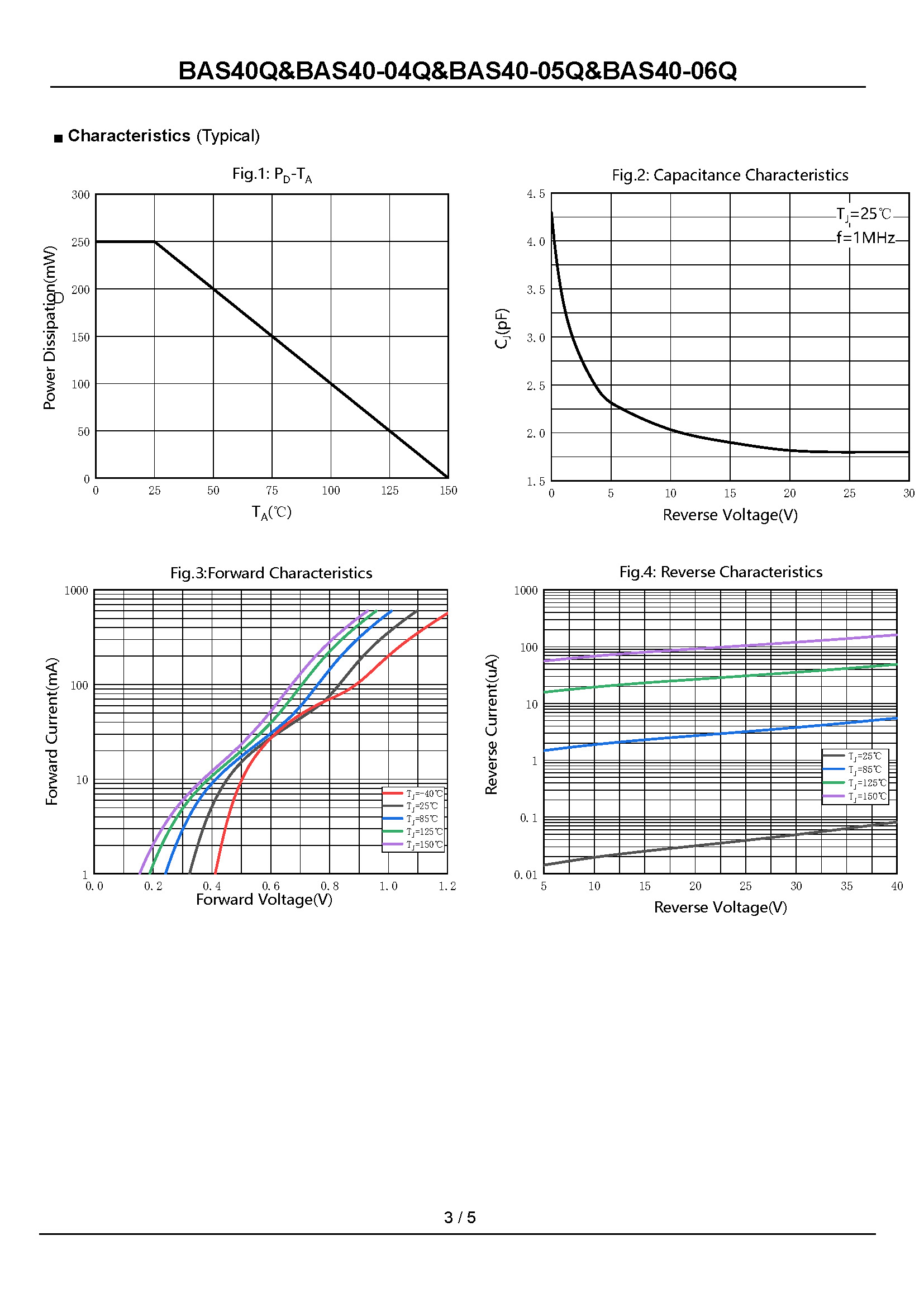 BAS40Q&BAS40-04Q&BAS40-05Q&BAS40-06Q-1_页面_3