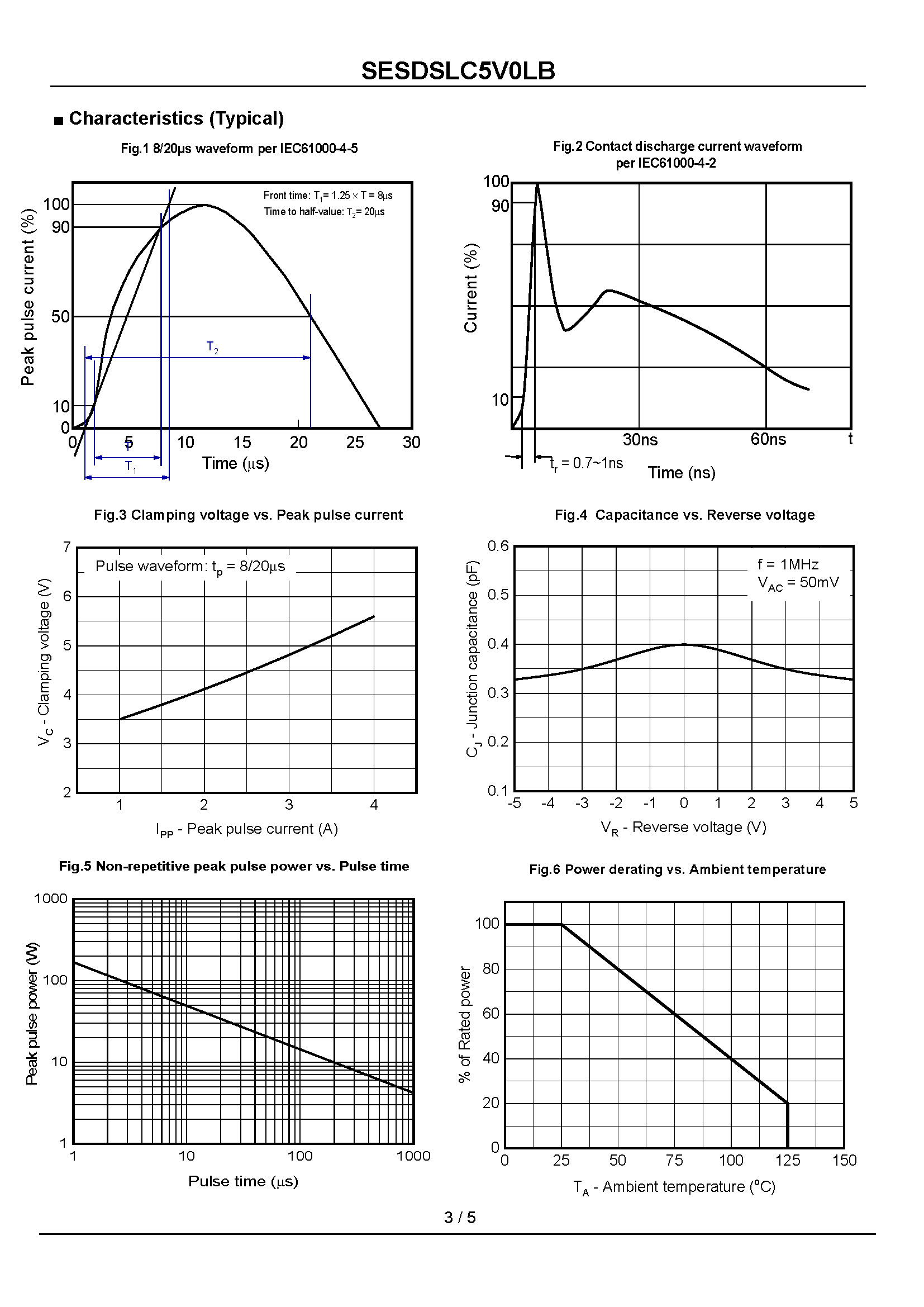 SESDSLC5V0LB-1_页面_3