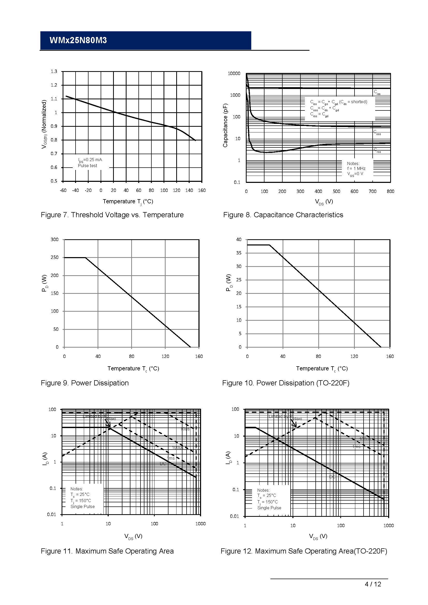 WMM25N80M3-1_页面_04