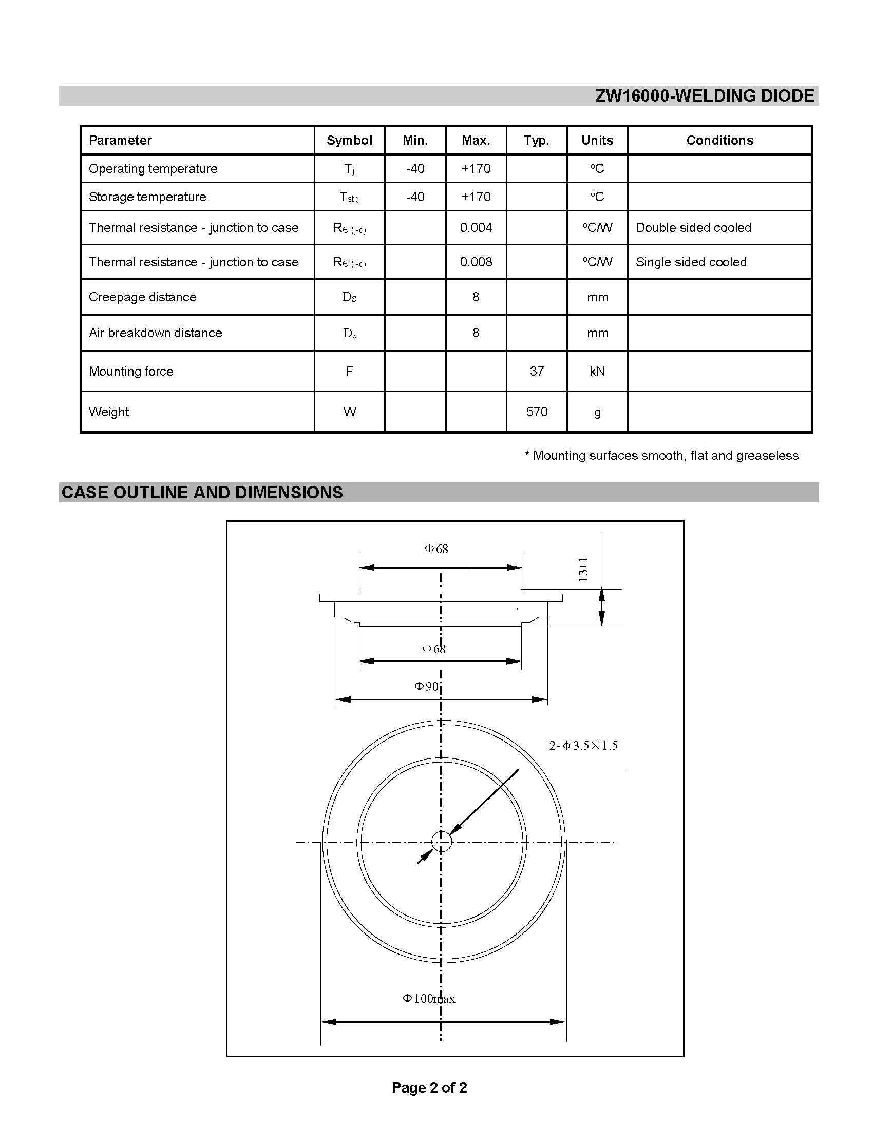 ZW16000-(200-400V)-E_页面_2