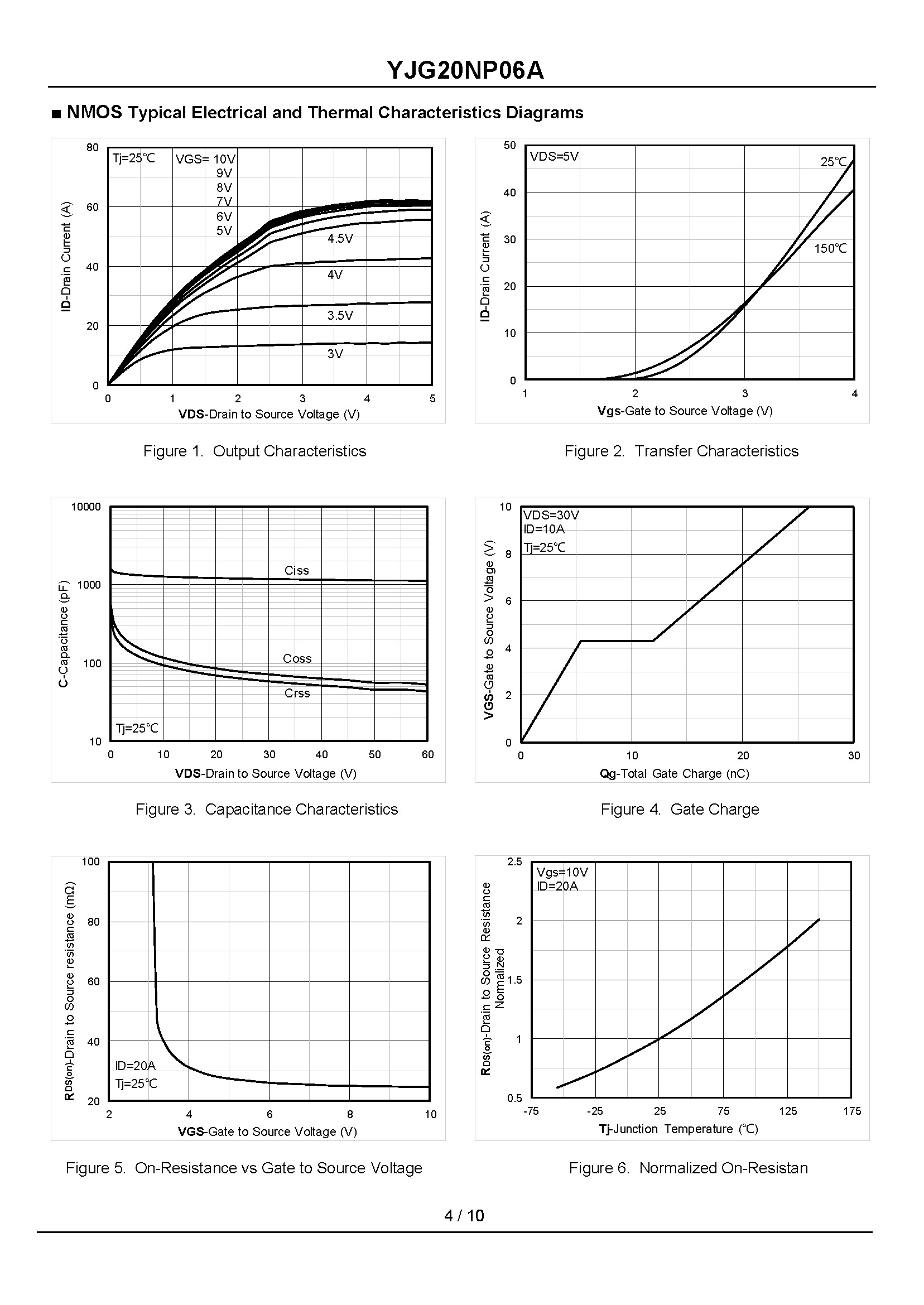 YJG20NP06A-1_页面_4