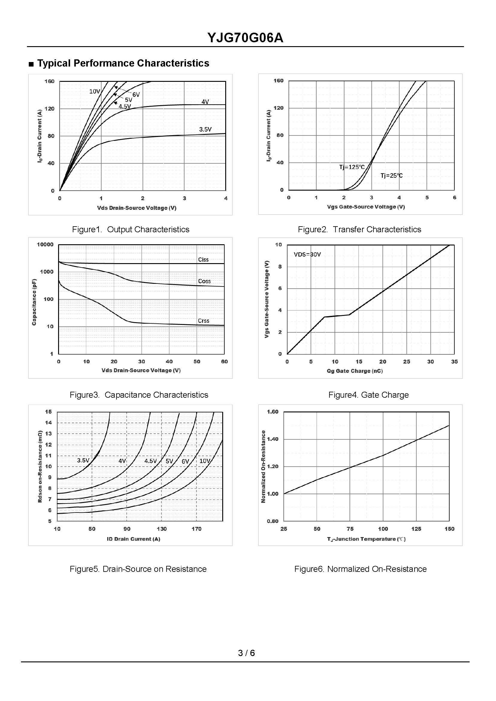 YJG70G06A-1_页面_3