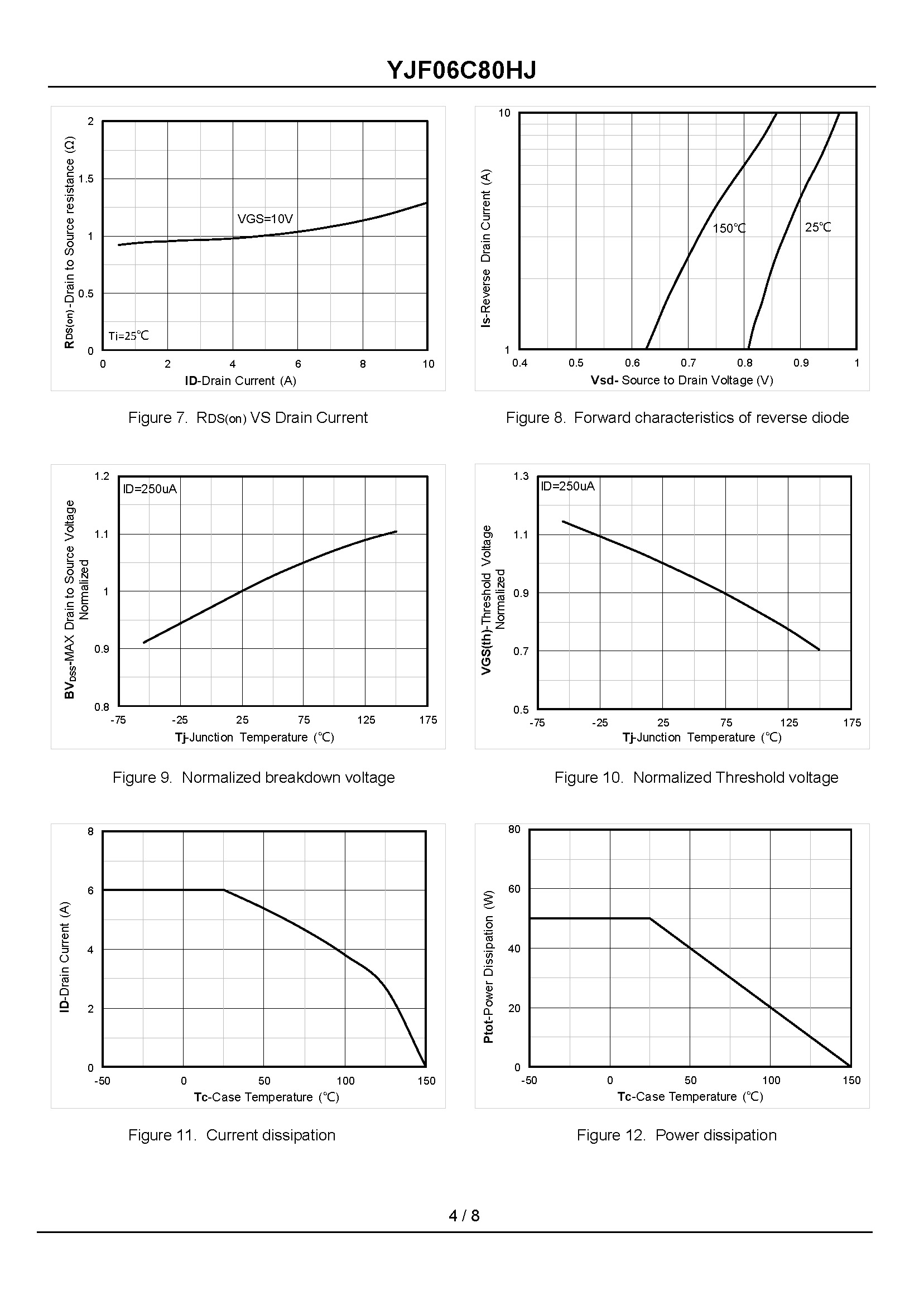 YJF06C80HJ-1_页面_4