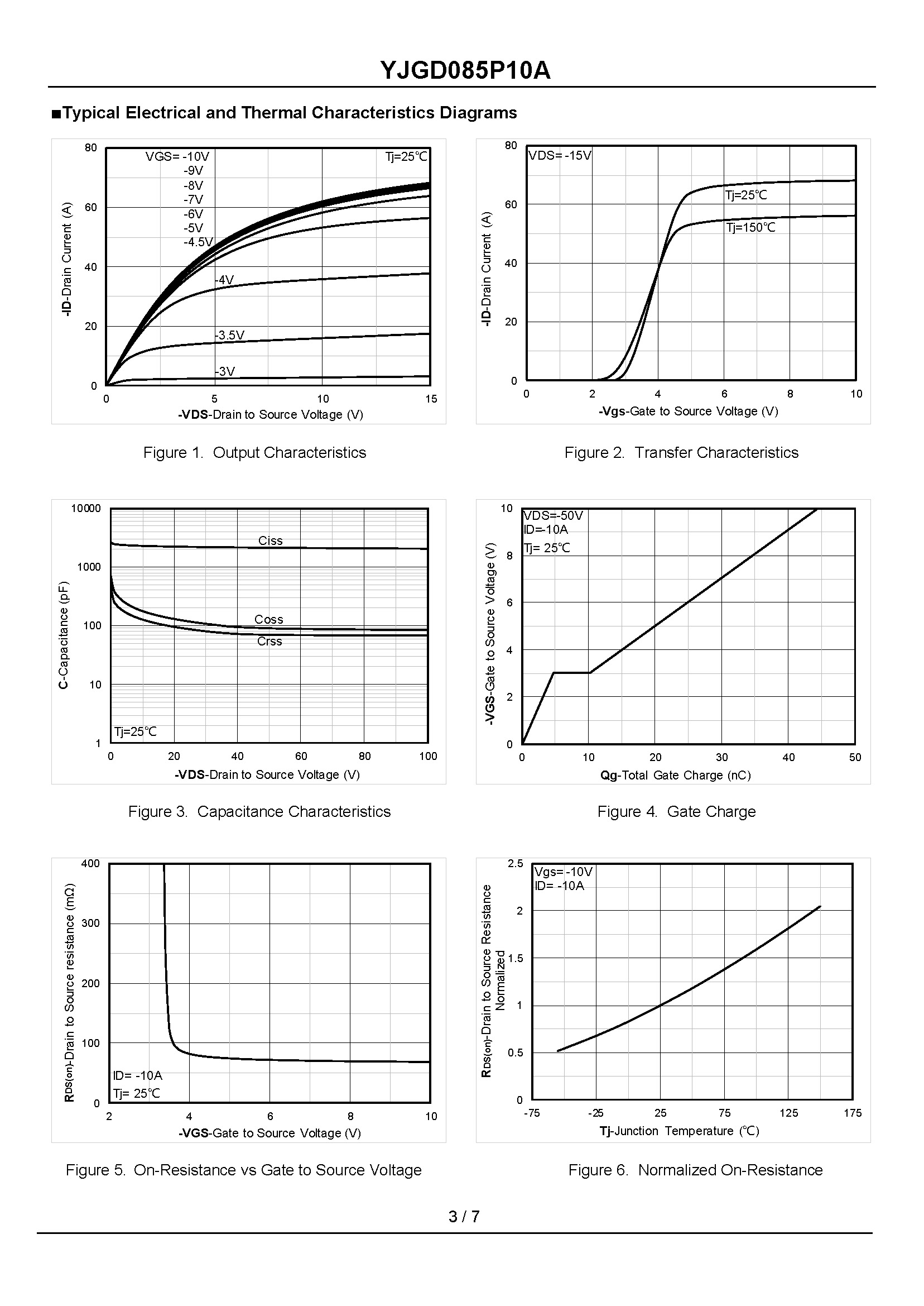YJGD085P10A-1_页面_3