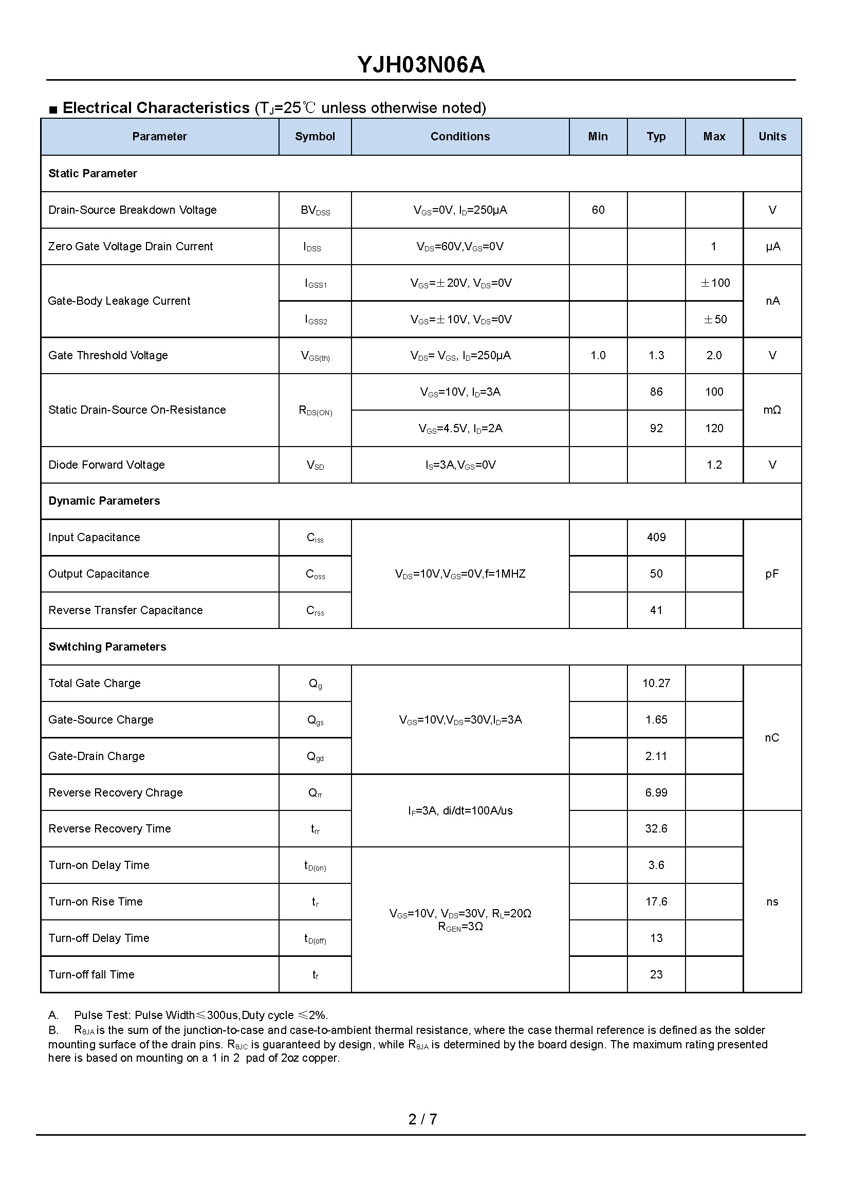 YJH03N06A-1_页面_2