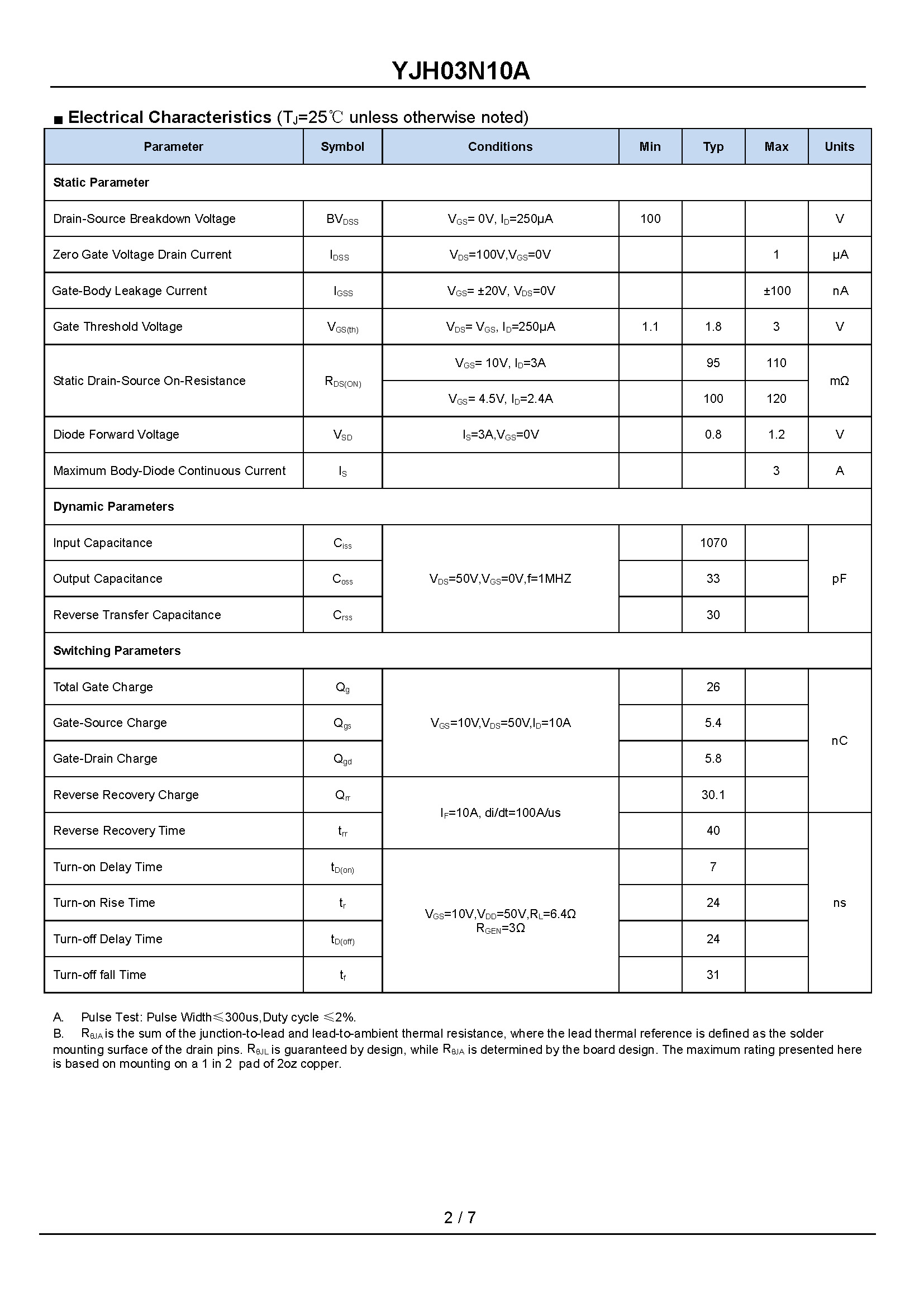 YJH03N10A-1_页面_2