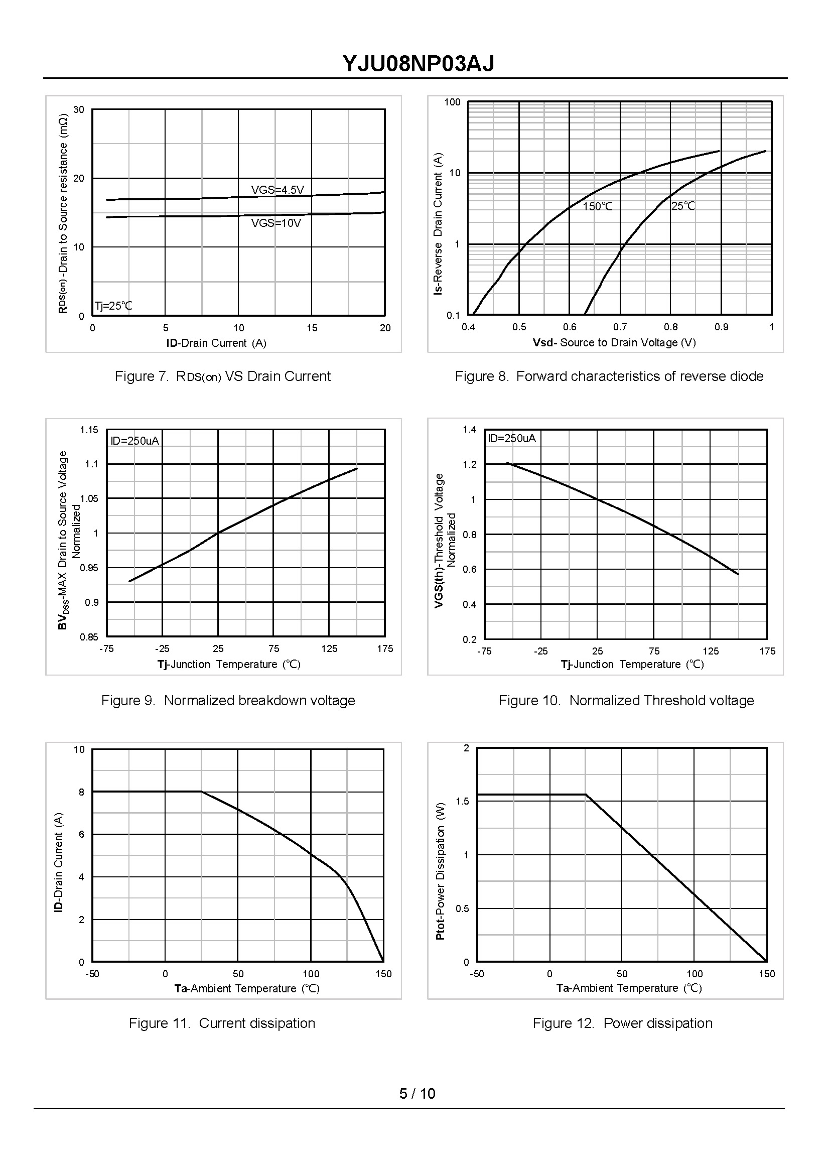 YJU08NP03AJ-1_页面_5