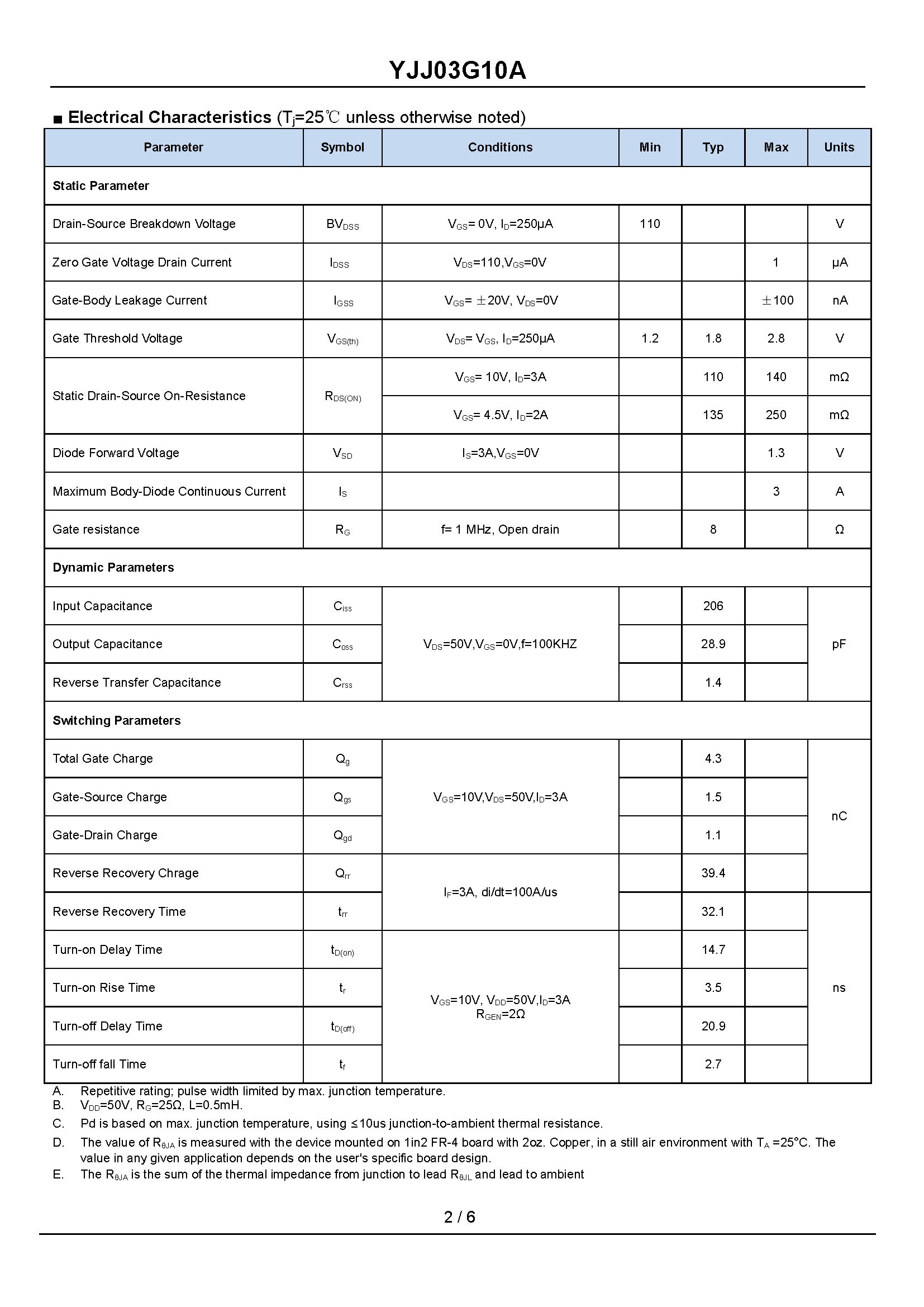 YJJ03G10A-1_页面_2