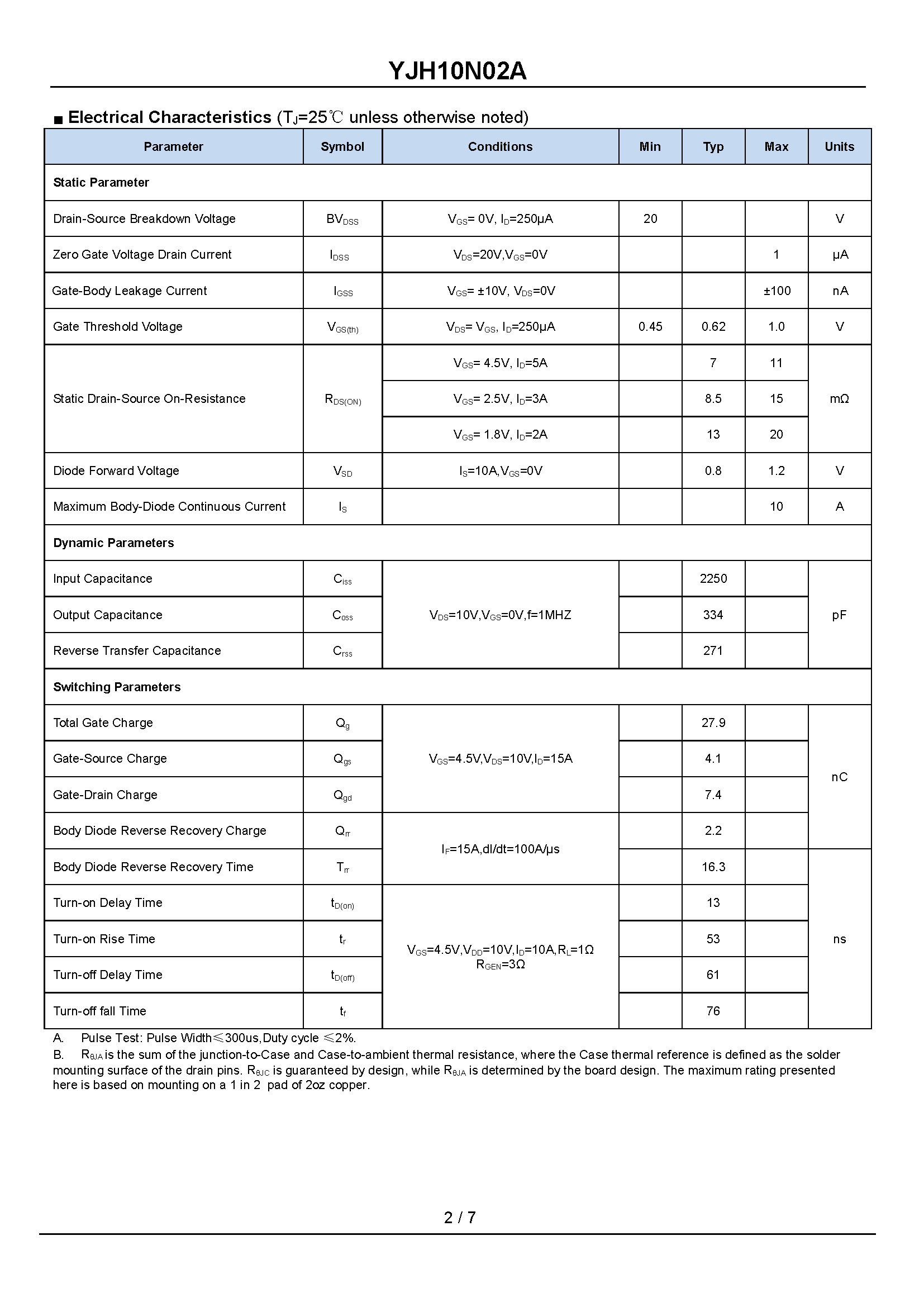 YJH10N02A-1_页面_2