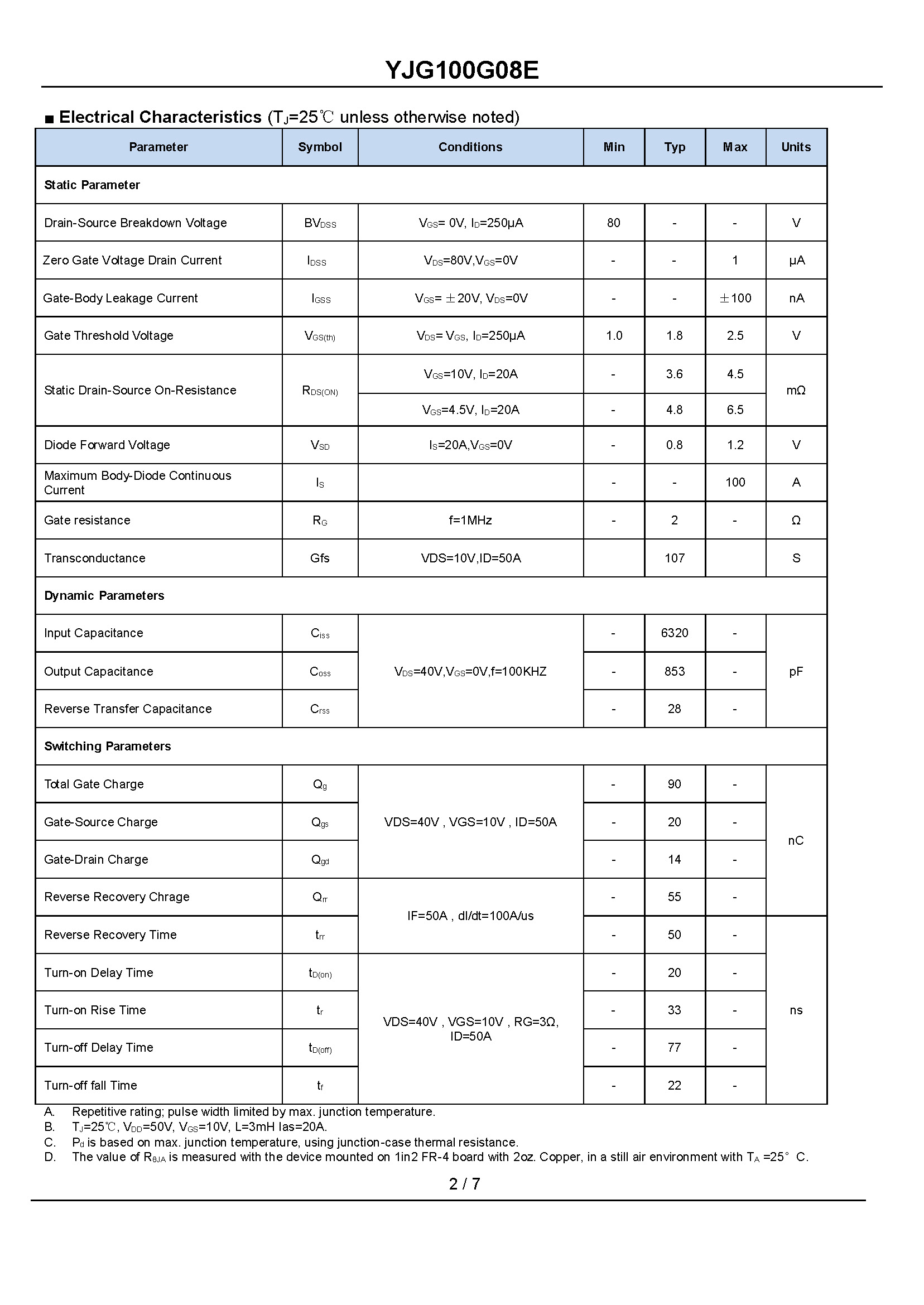 YJG100G08E-1_页面_2