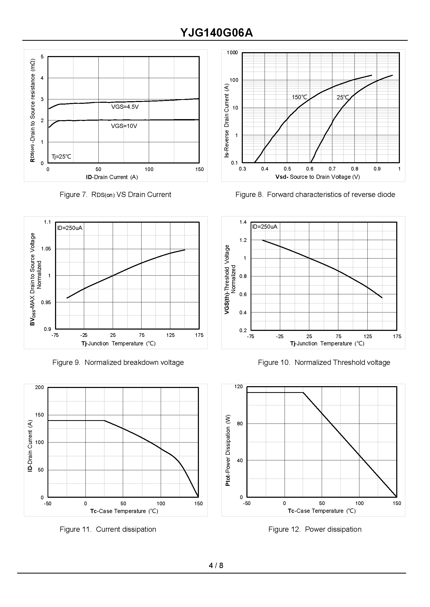 YJG140G06A-1_页面_4