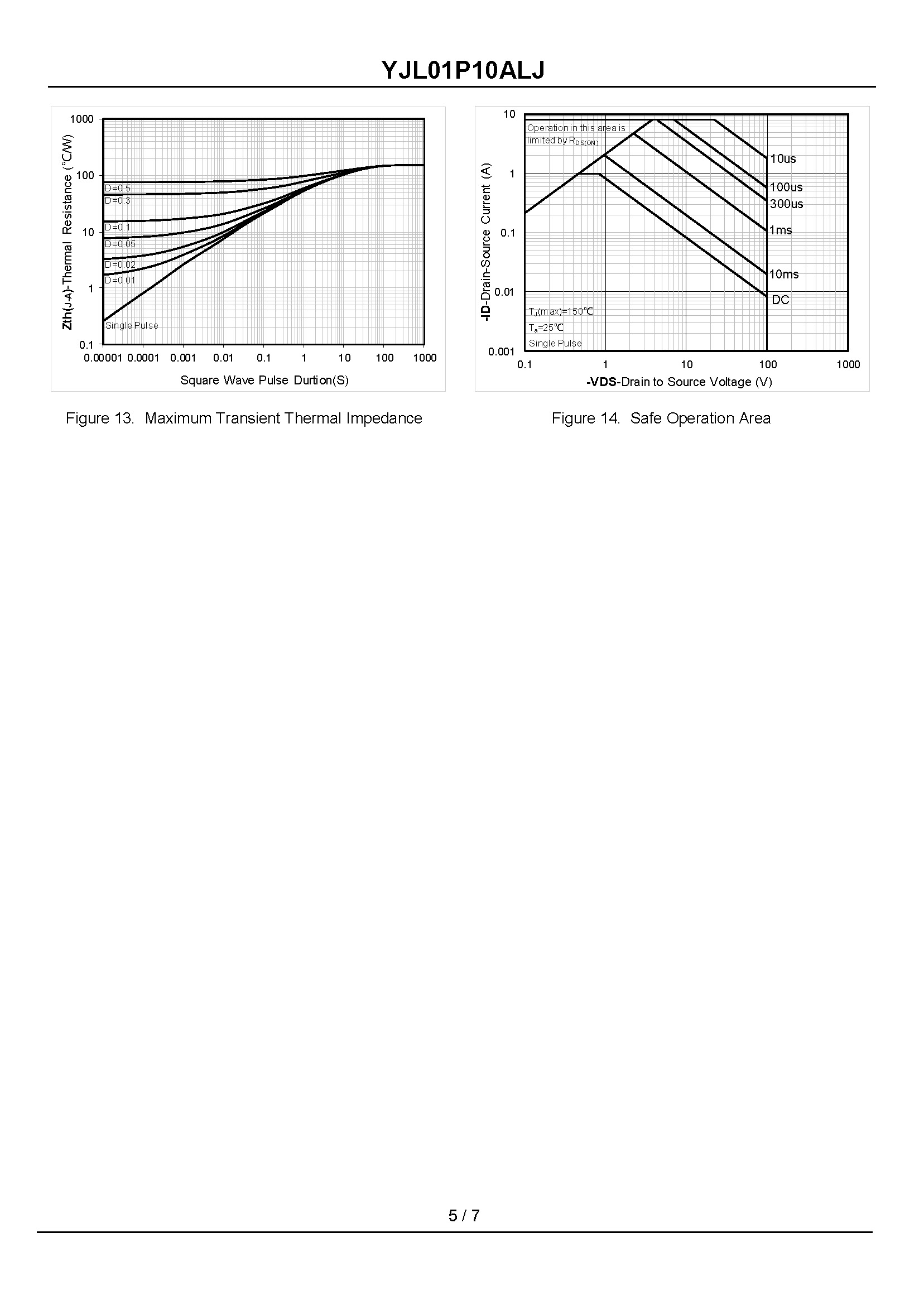 YJL01P10ALJ-1_页面_5