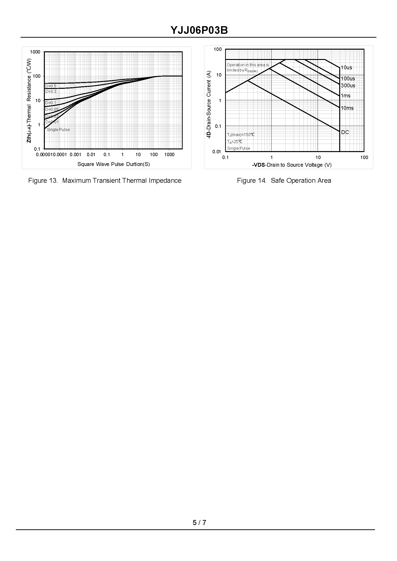 YJJ06P03B-1_页面_5