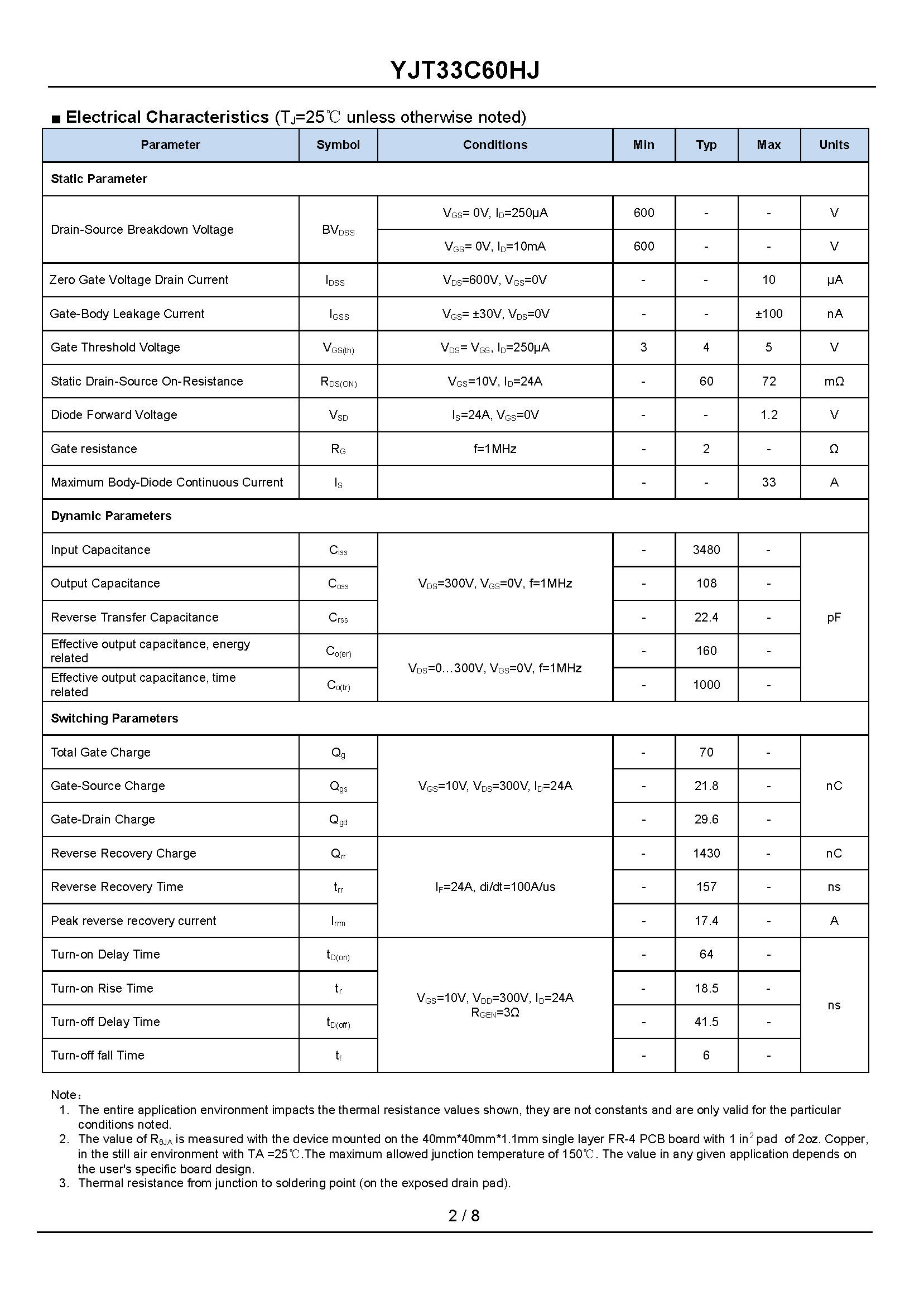 YJT33C60HJ-1_页面_2