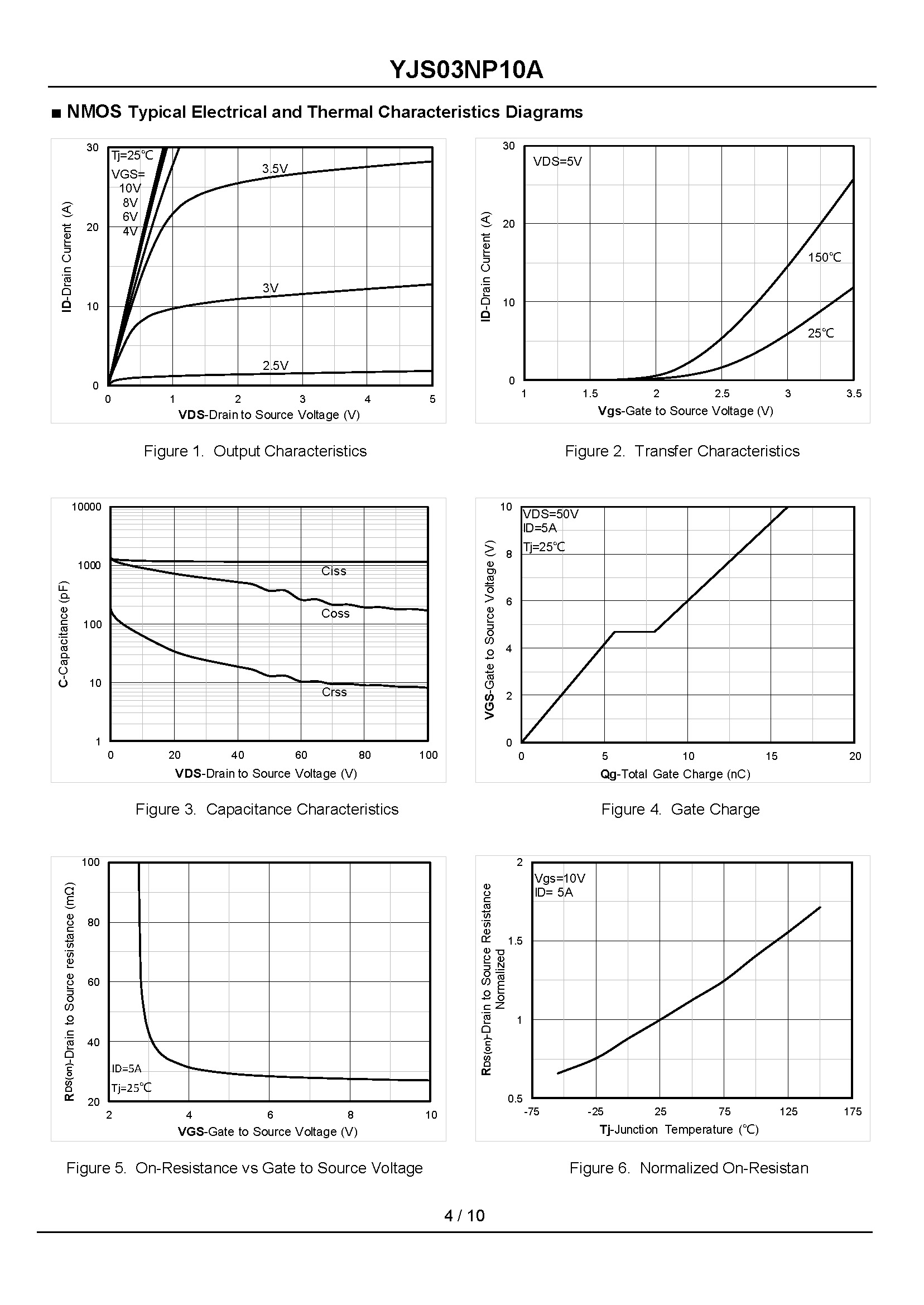 YJS03NP10A-1_页面_4