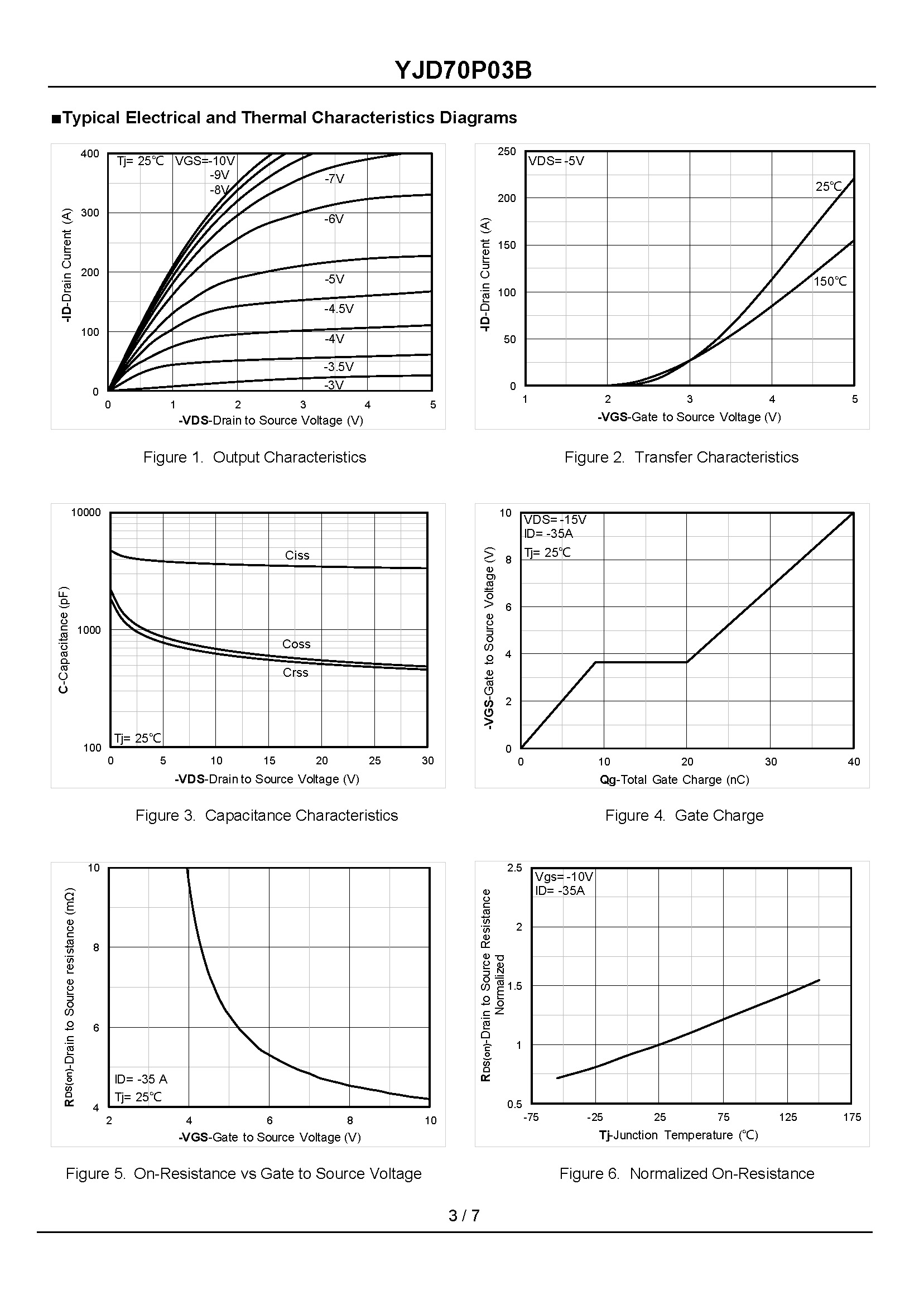 YJD70P03B-1_页面_3