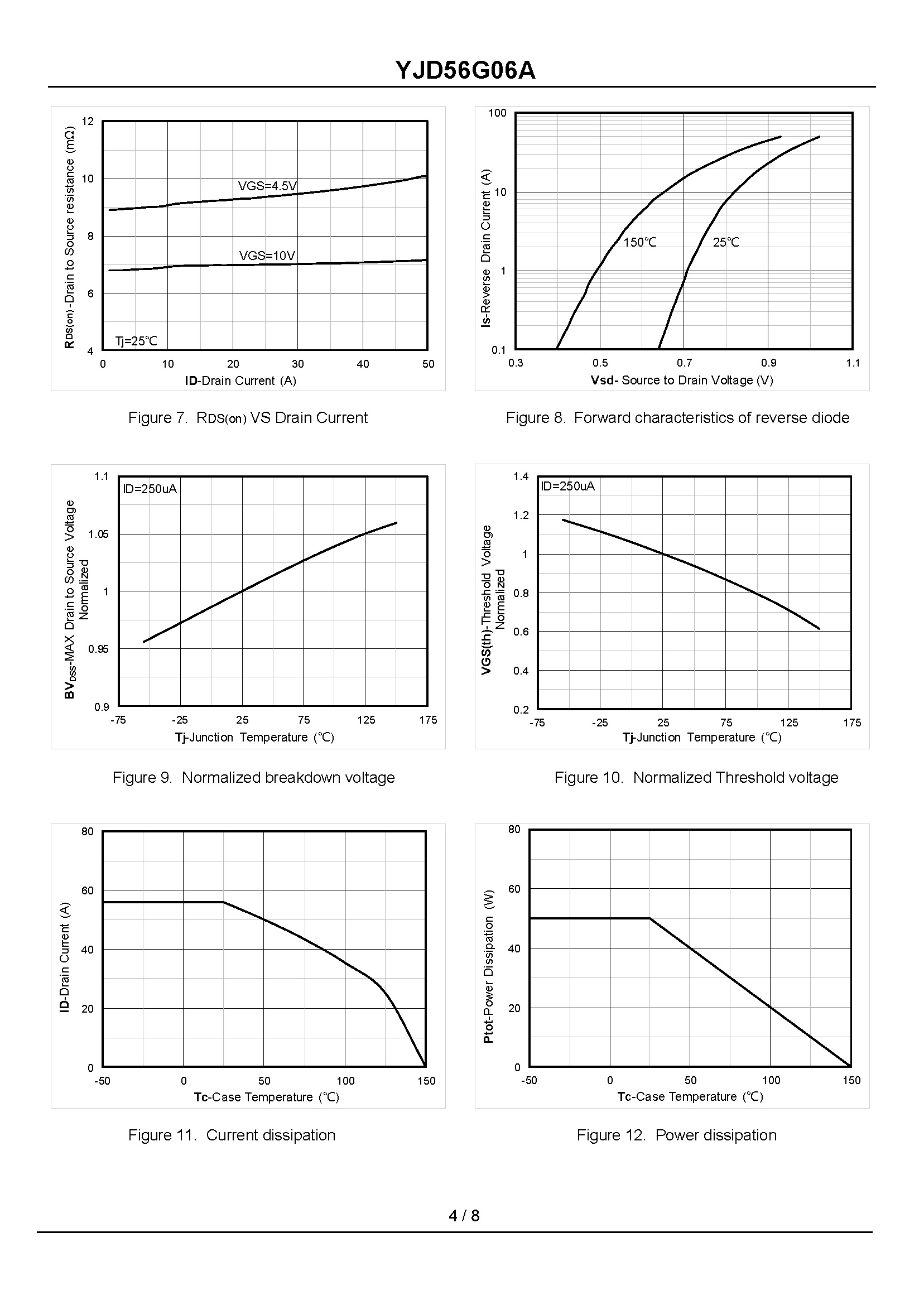 YJD56G06A-1_页面_4