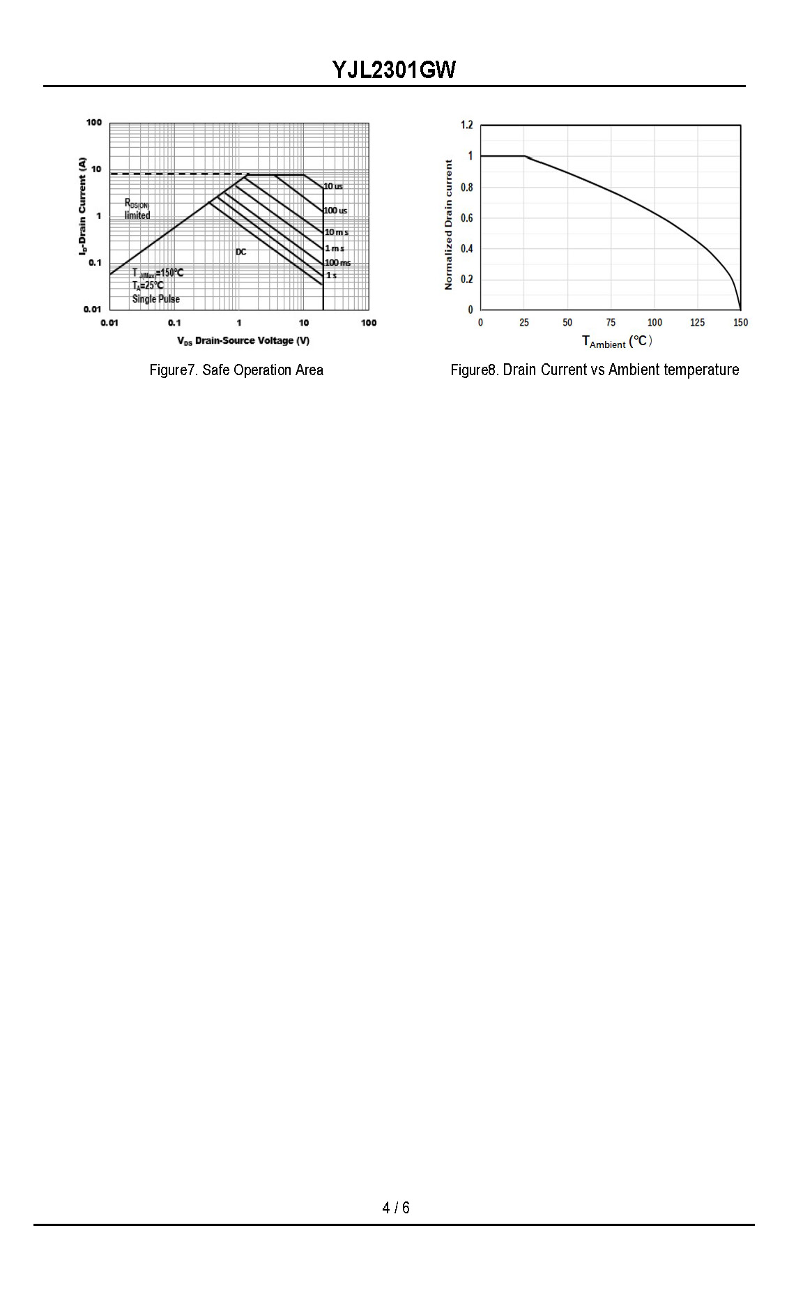 YJL2301GW-1_页面_4