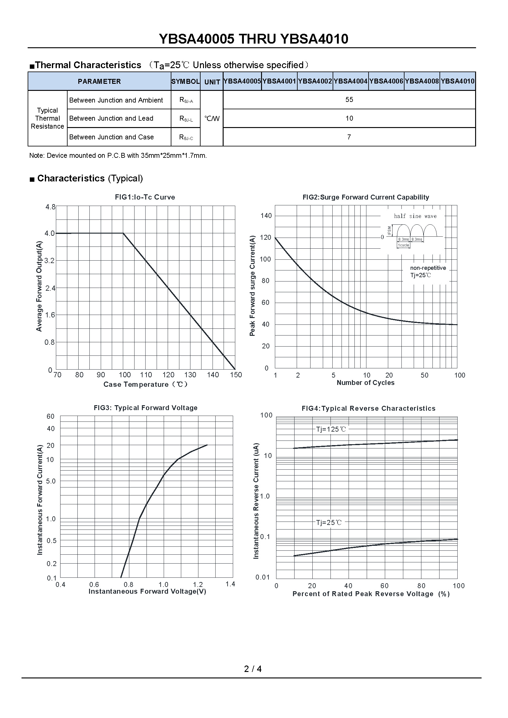 YBSA40008-1_页面_2