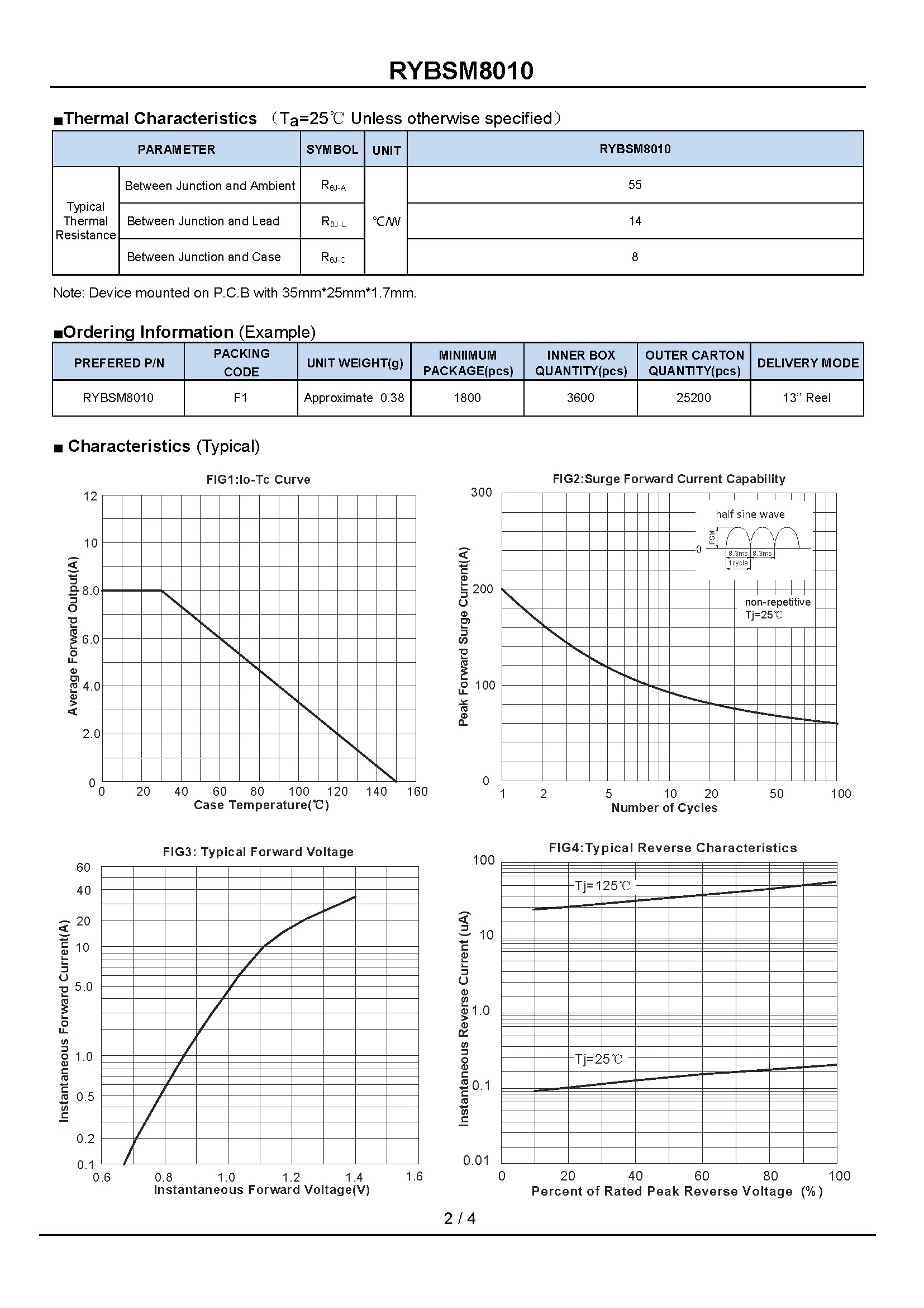 RYBSM8010-1_页面_2