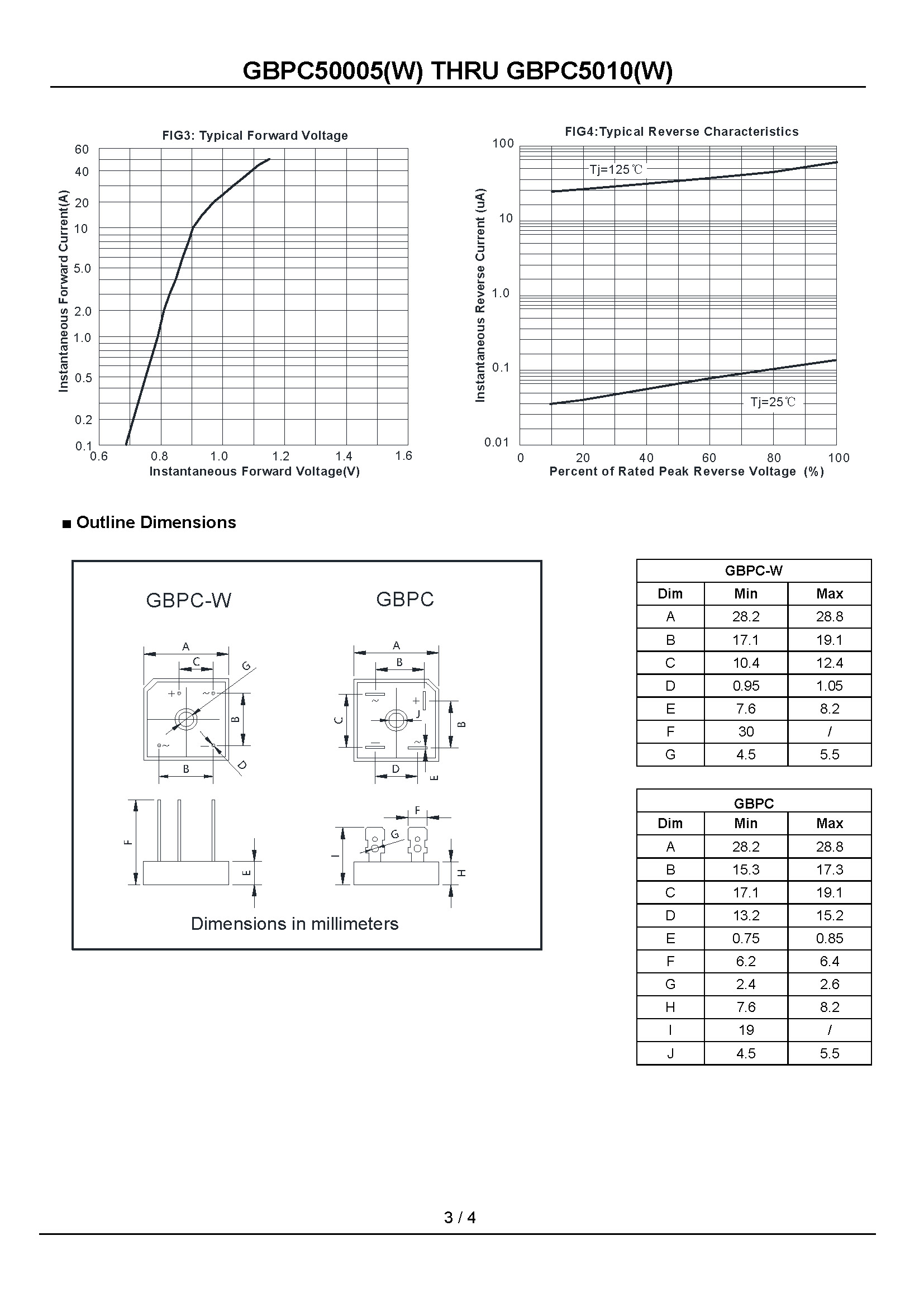 GBPC50005-1_页面_3