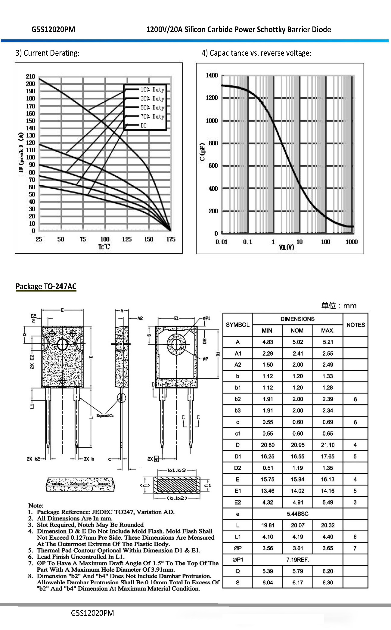 Unipolar rectifier
