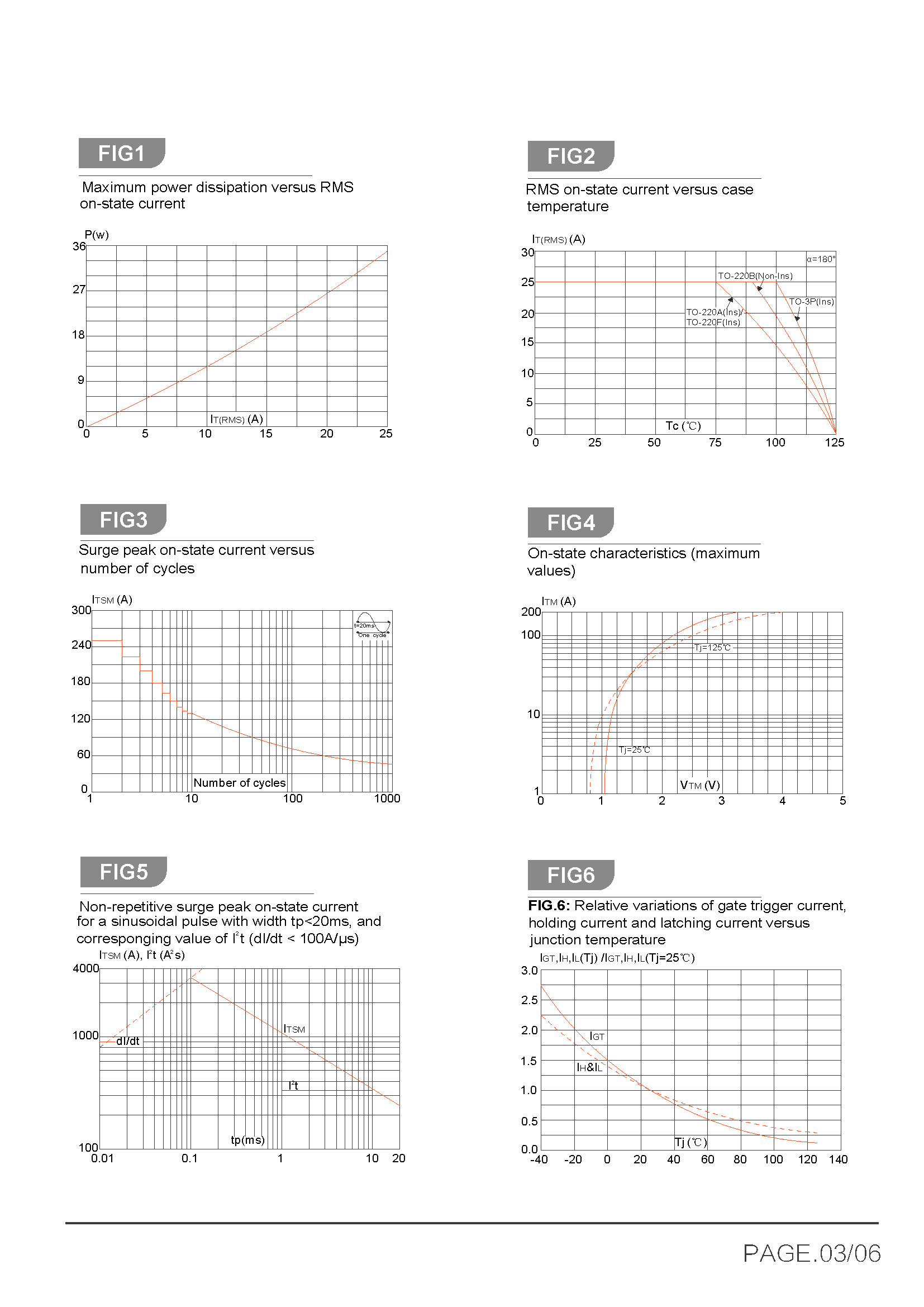 BTA26-BTB26_页面_4