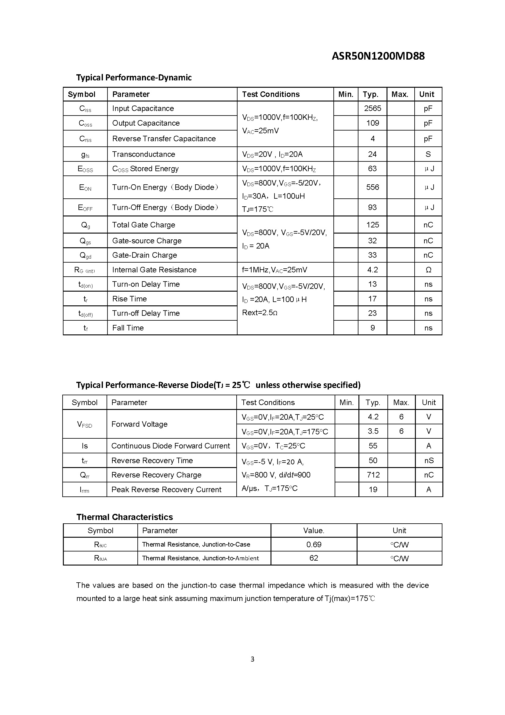 ASR50N1200MD88-1_页面_3
