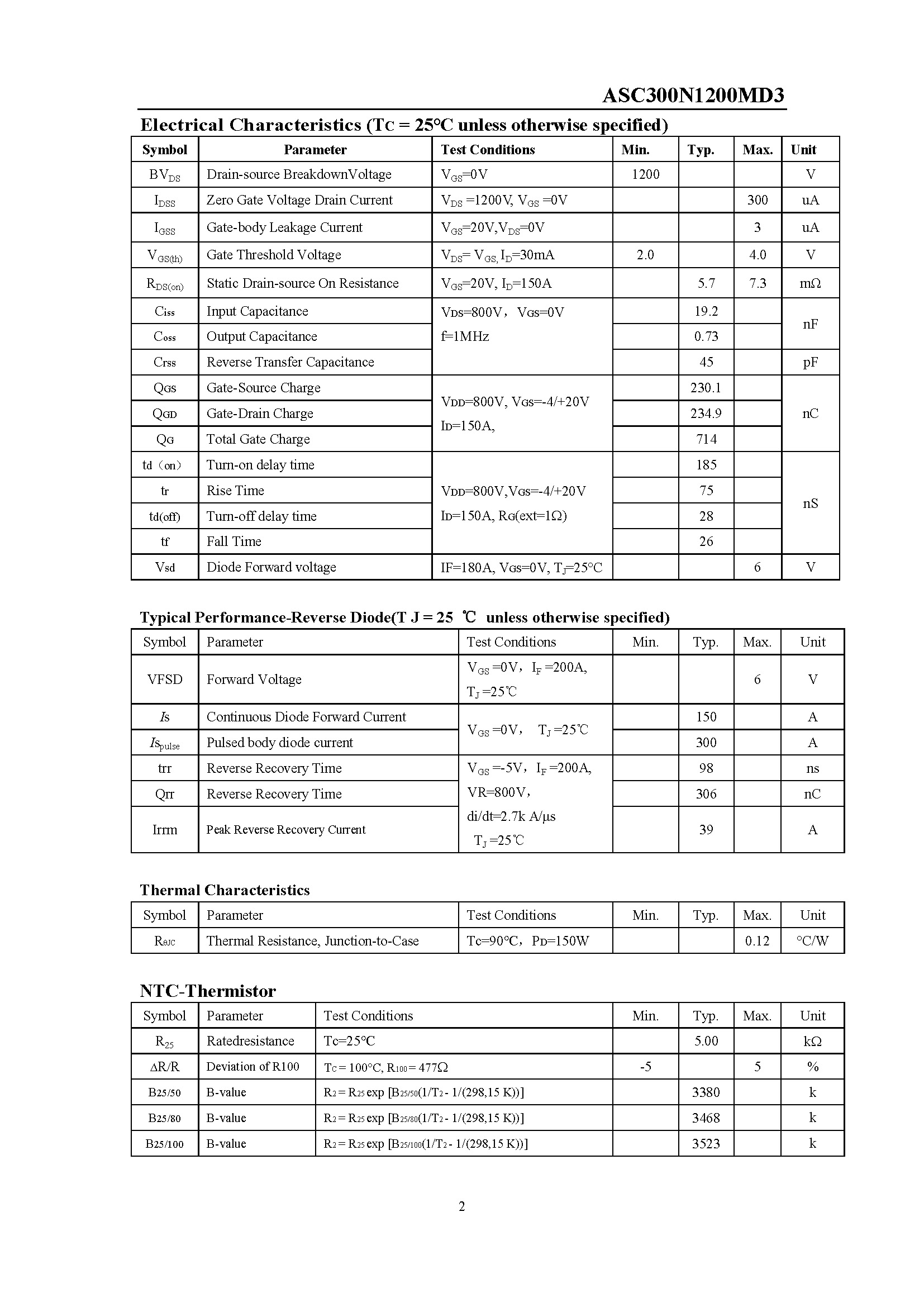 ASC300N1200MD3-1_页面_2