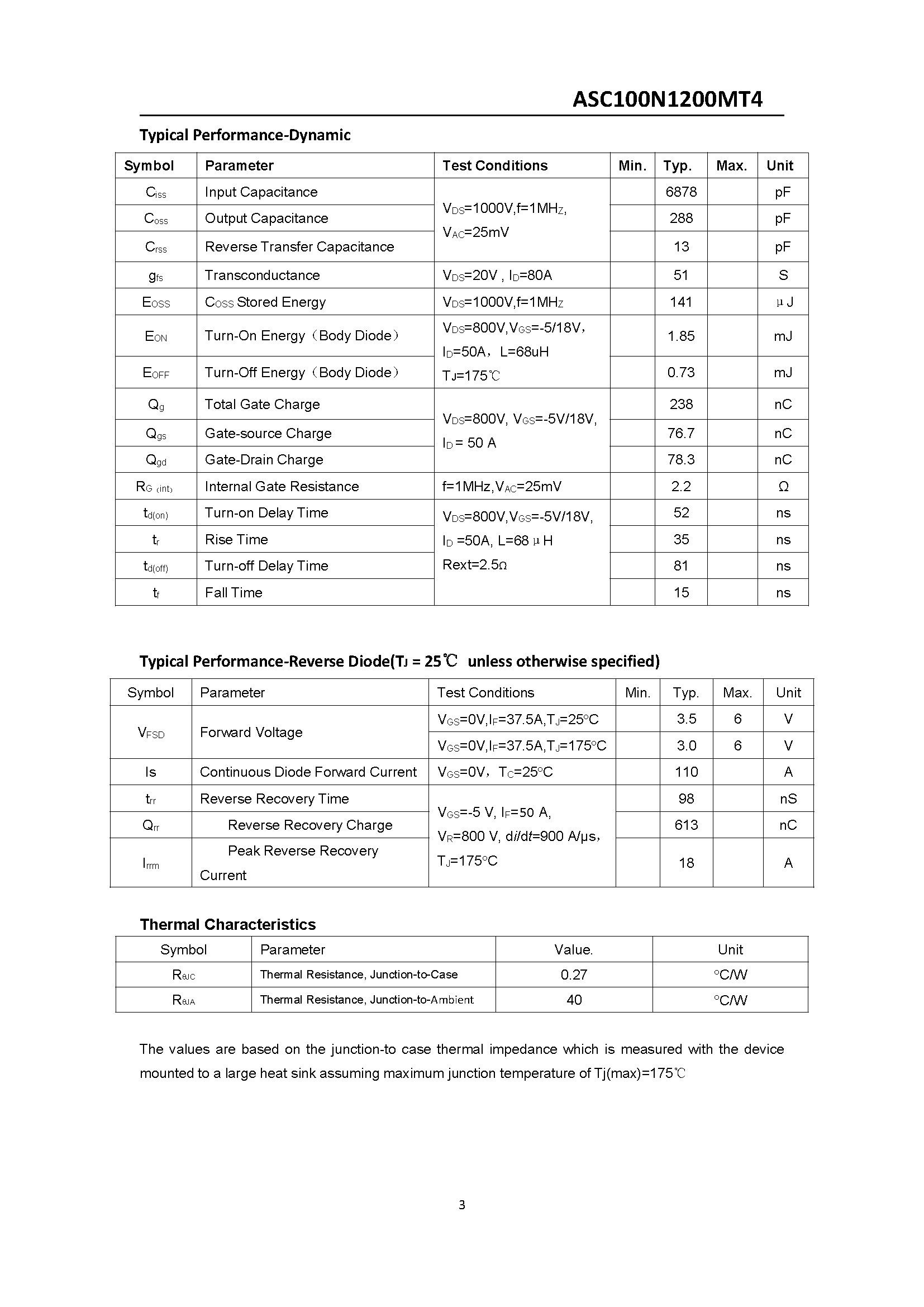 ASC100N1200MT4-1_页面_3