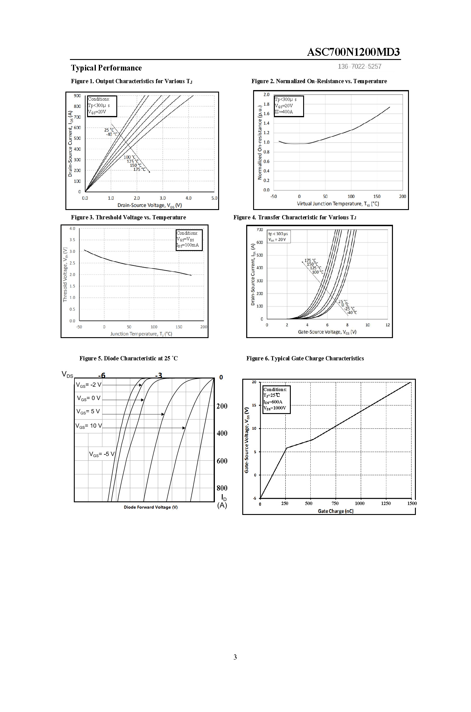 ASC700N1200MD3-0_页面_3