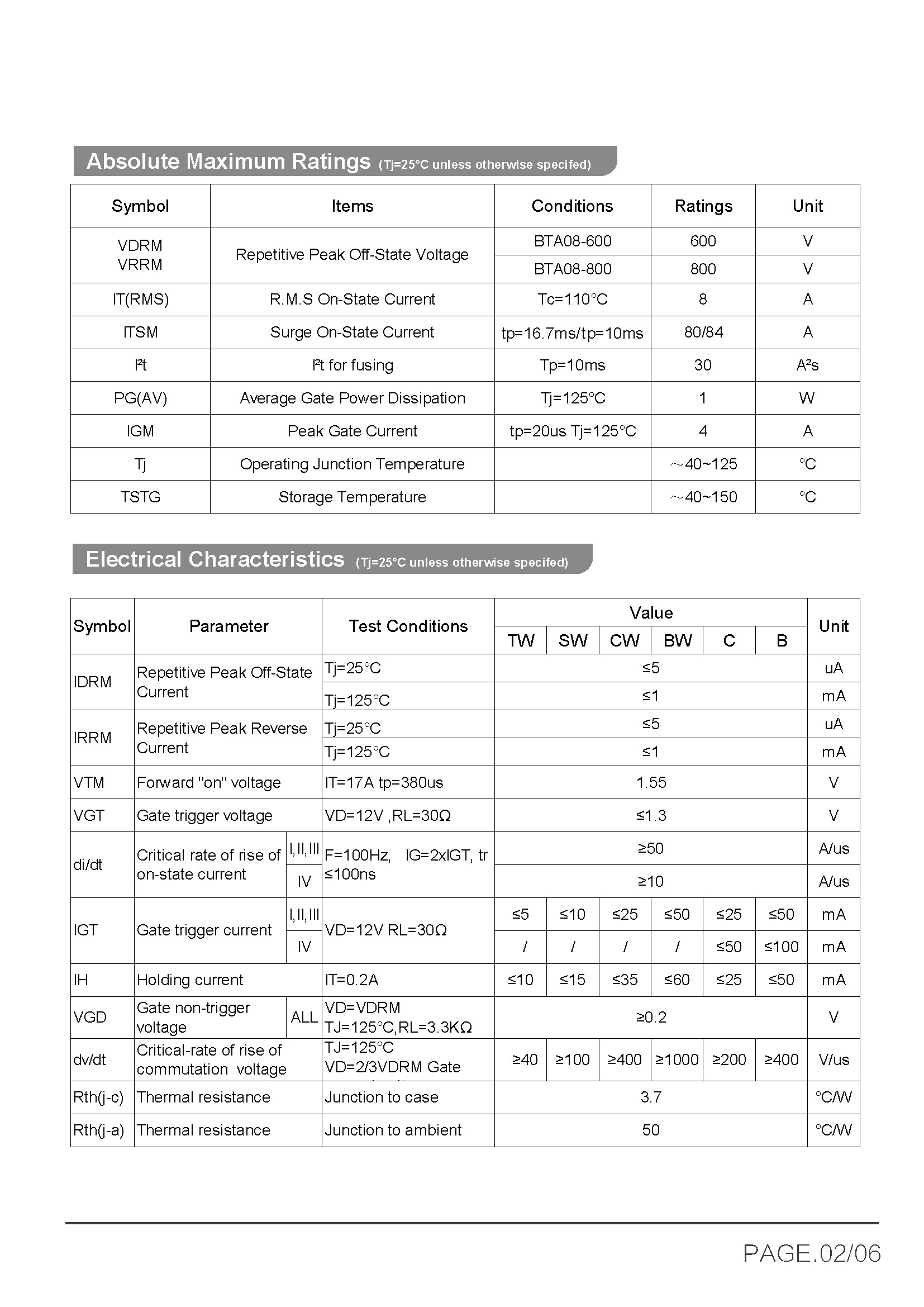 BTA08-BTB08_页面_3