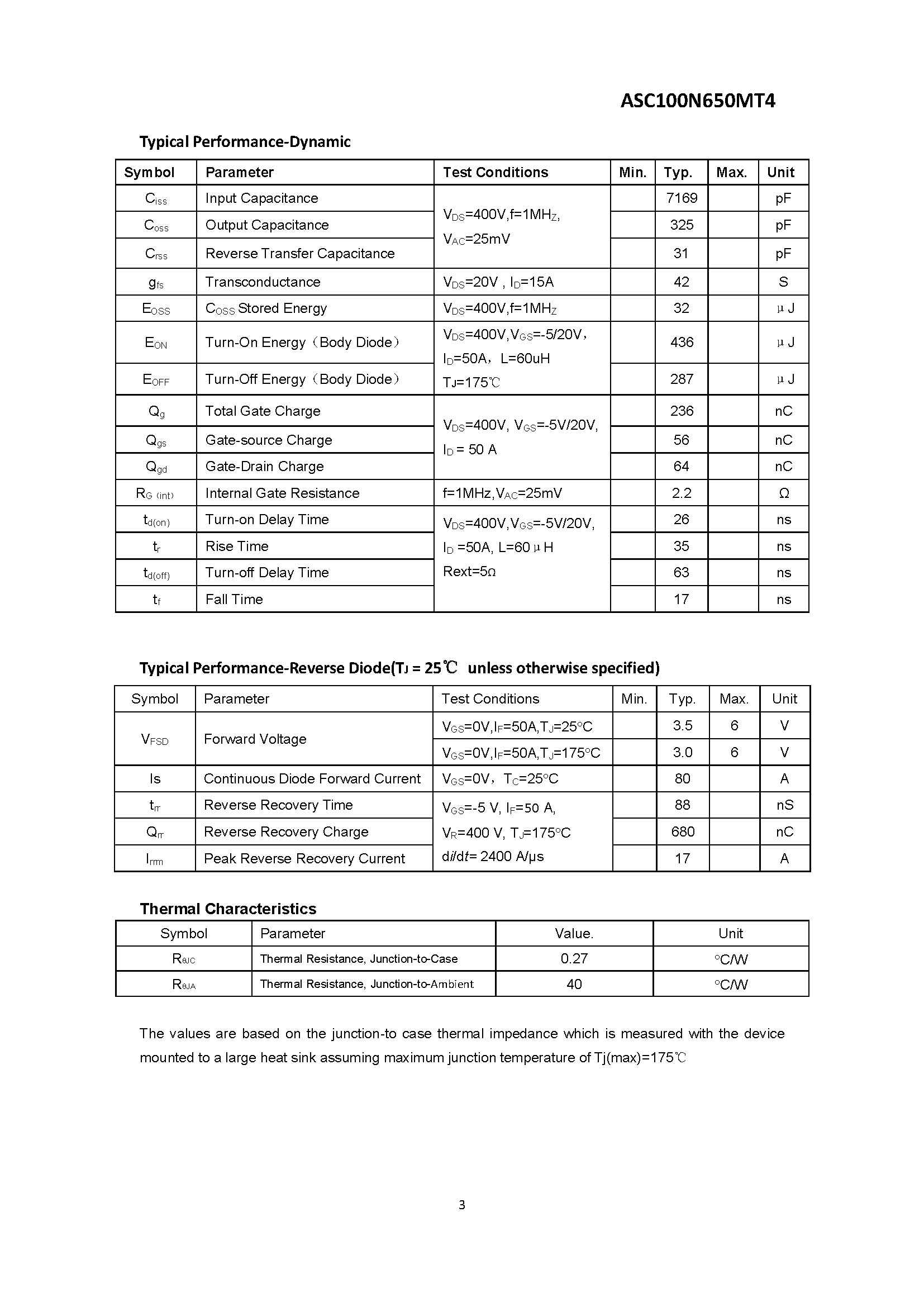 ASC100N650MT4-1_页面_3