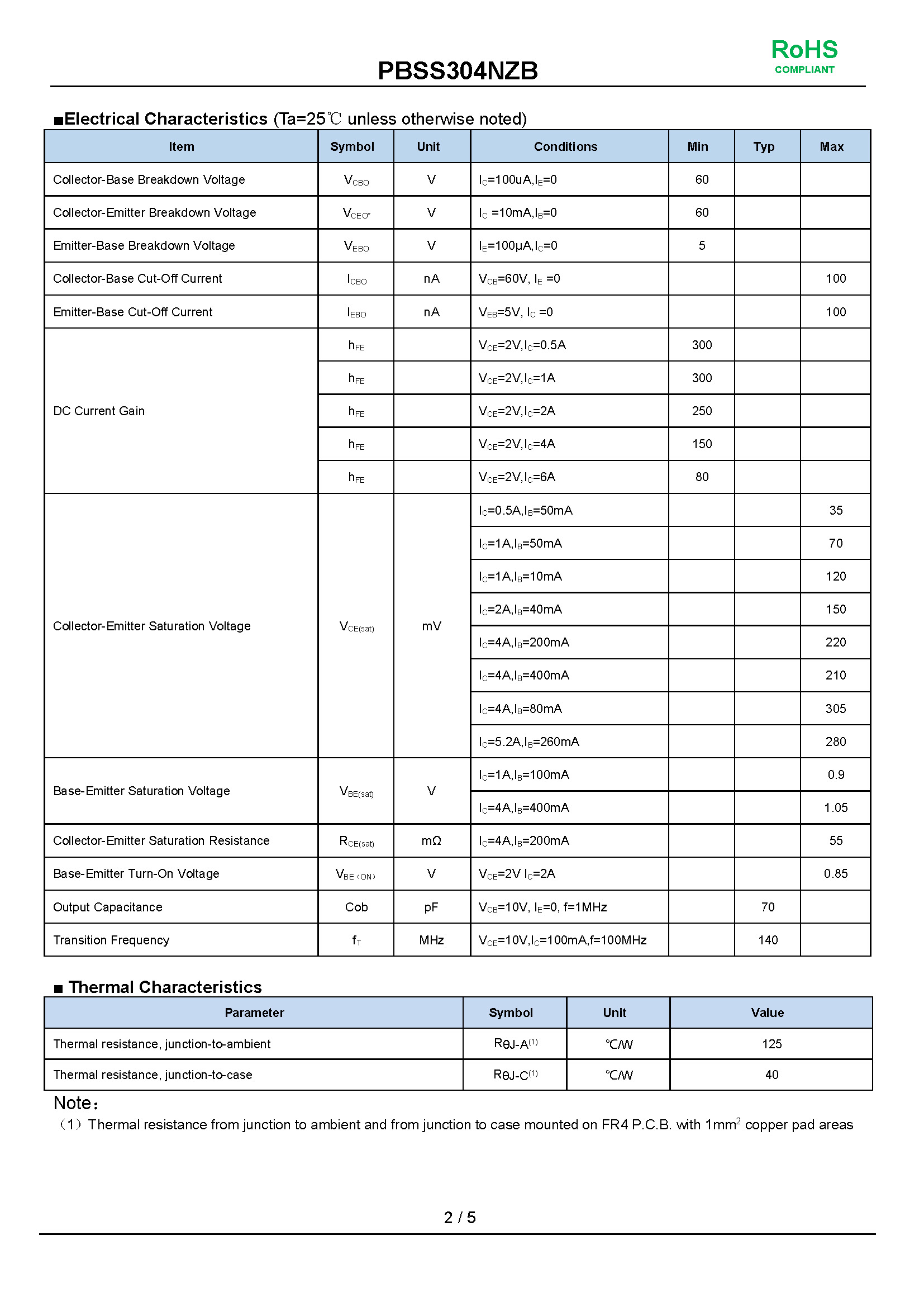PBSS304NZB-1_页面_2