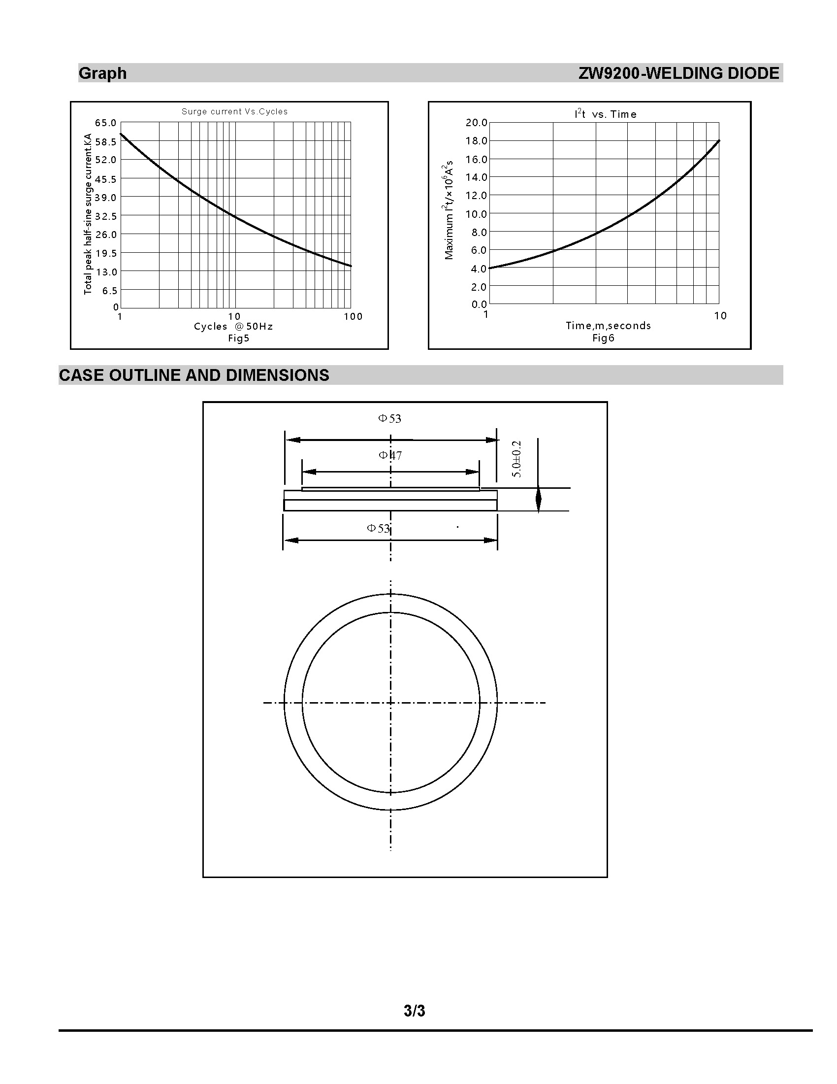 ZW9200-04-1_页面_3