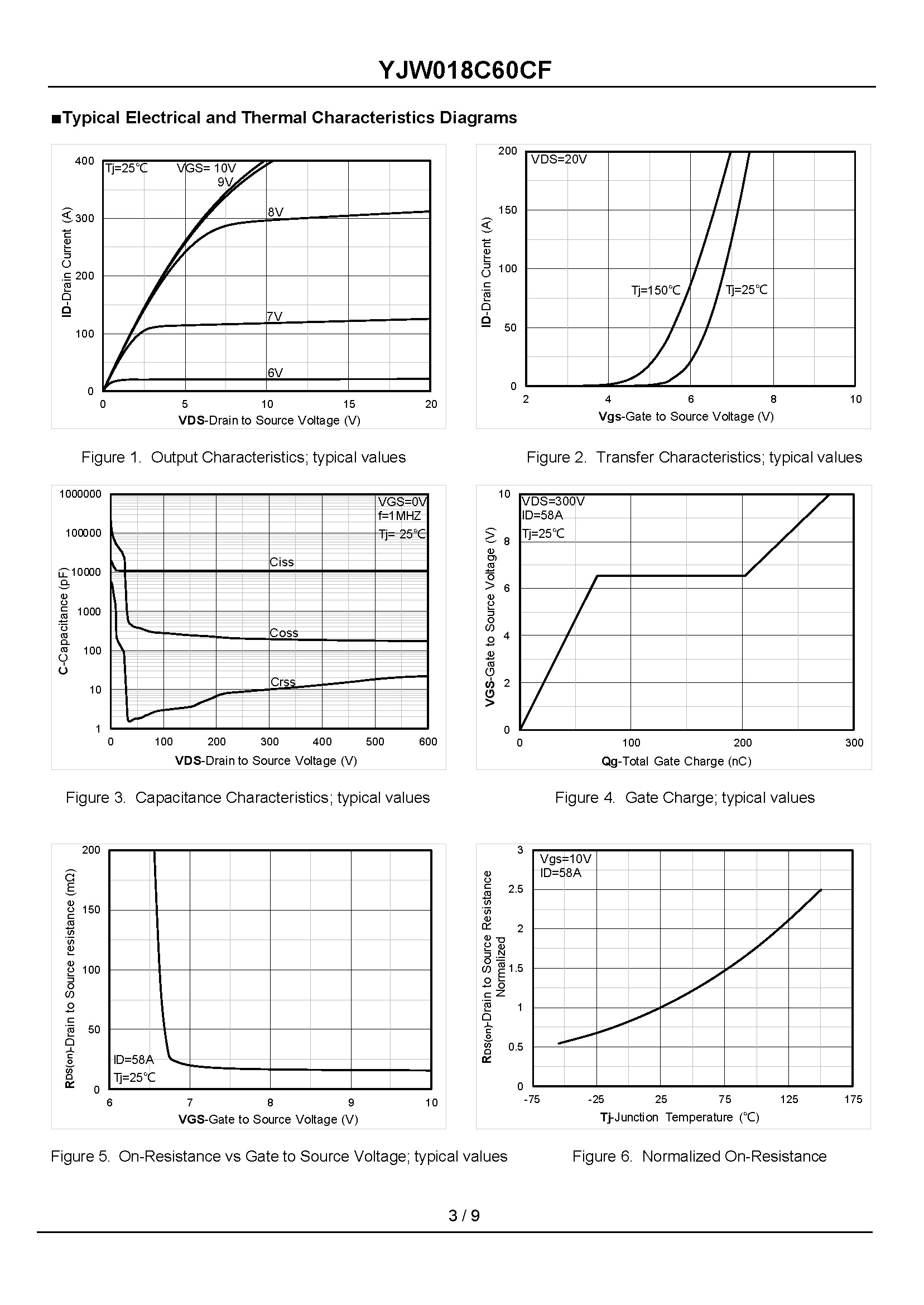 YJW018C60CF-1_页面_3