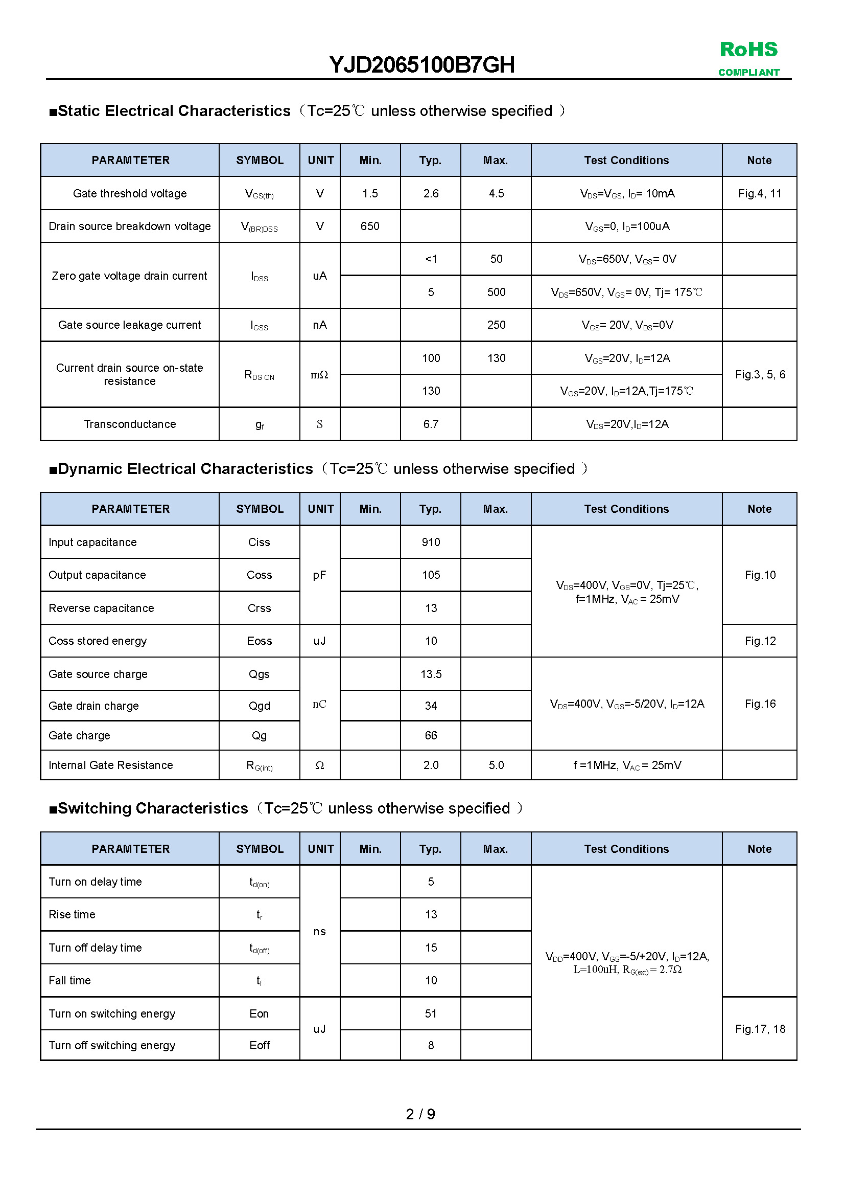 YJD2065100B7GH-1_页面_2
