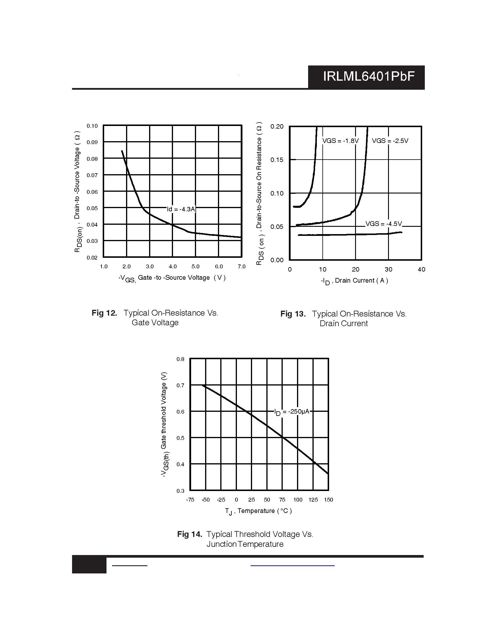 Infineon-IRLML6401_页面_6