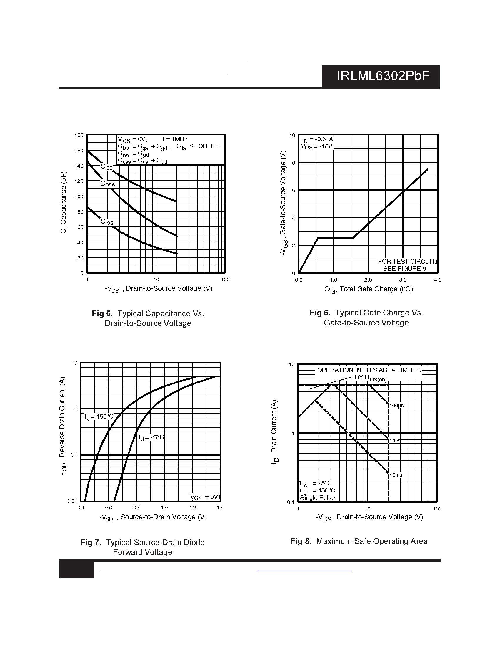 Infineon-IRLML6302_页面_4