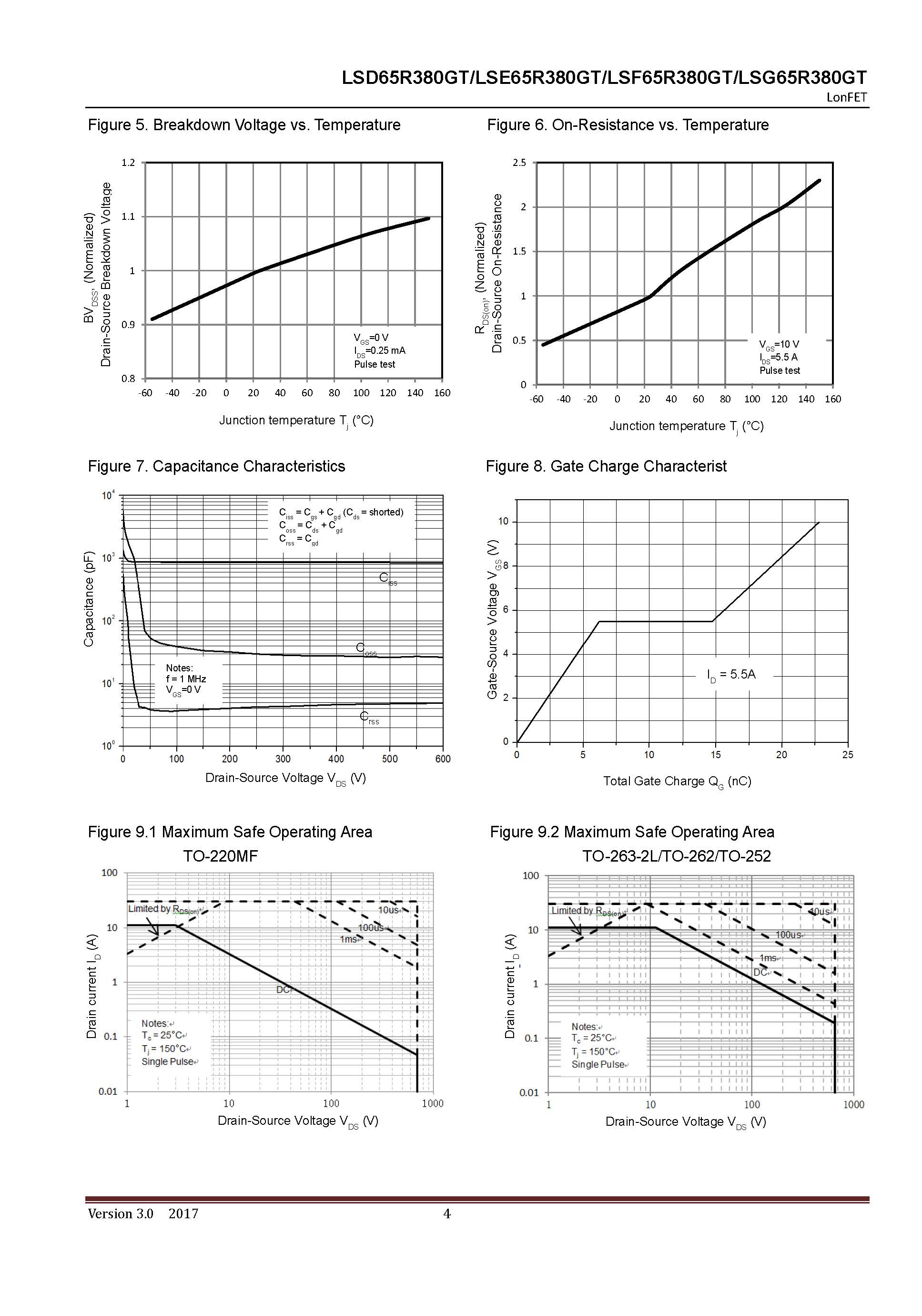 LONTEN-LSG65R380GT_页面_04