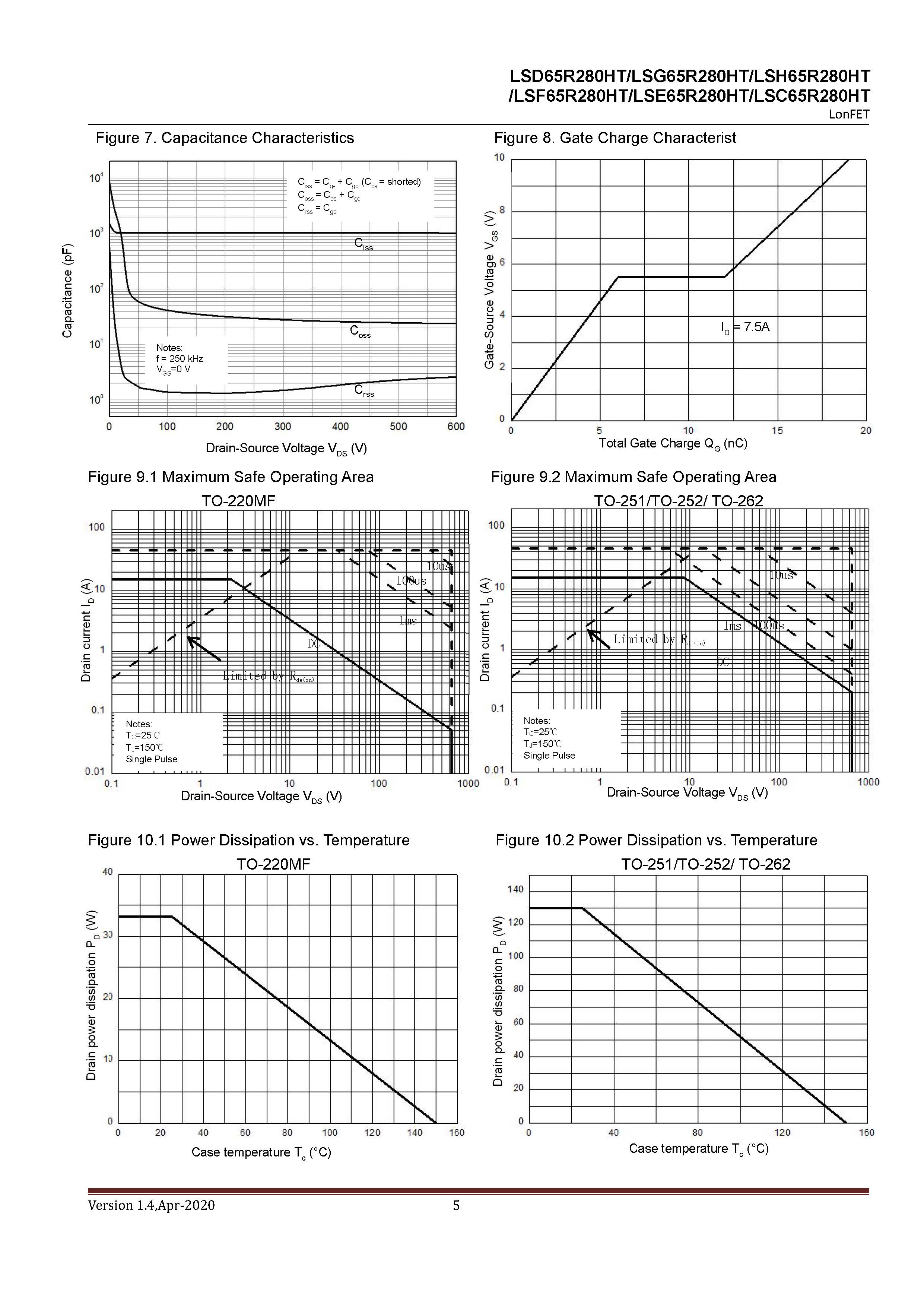 LONTEN-LSD65R280HT_页面_05