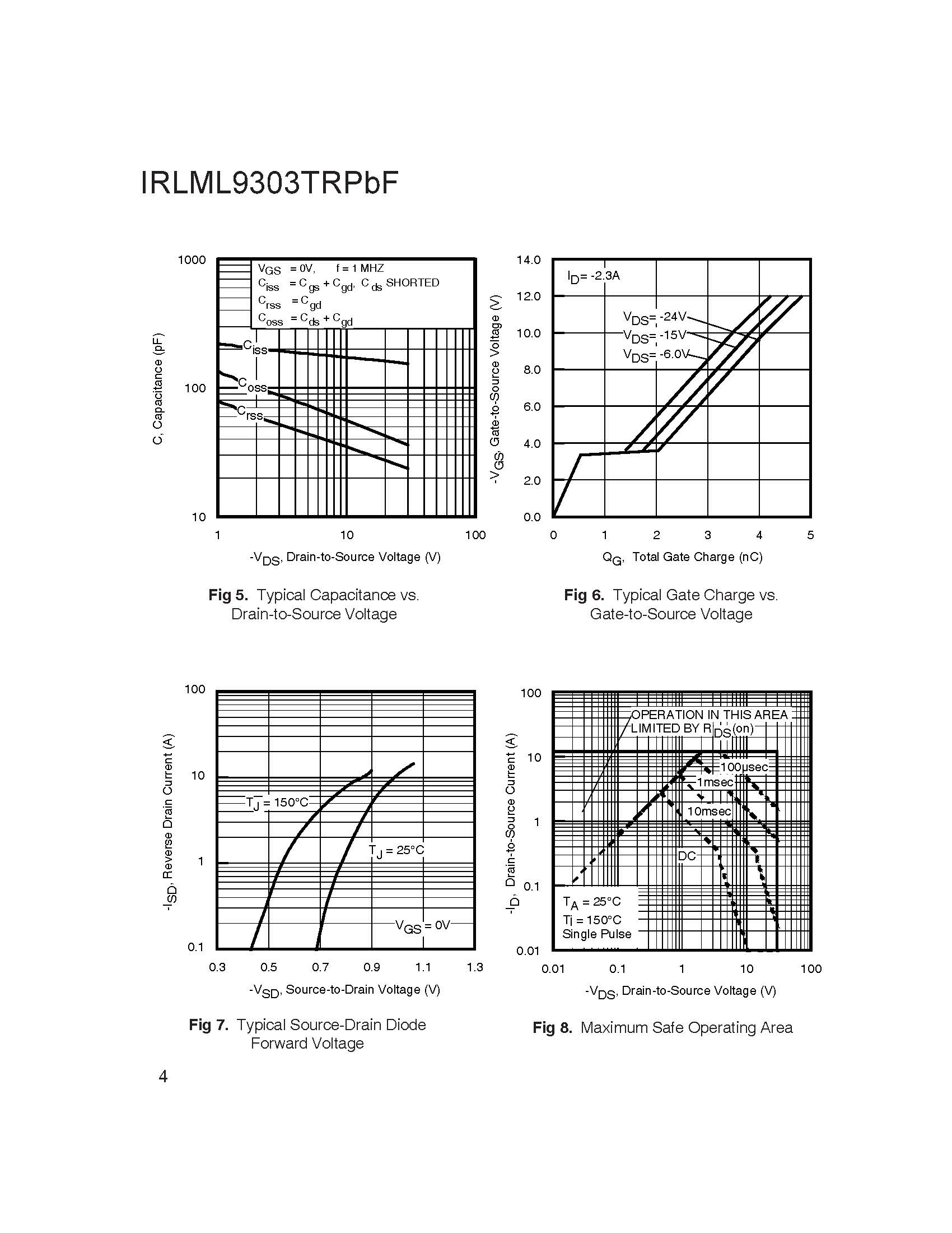 Infineon-IRLML9303_页面_04