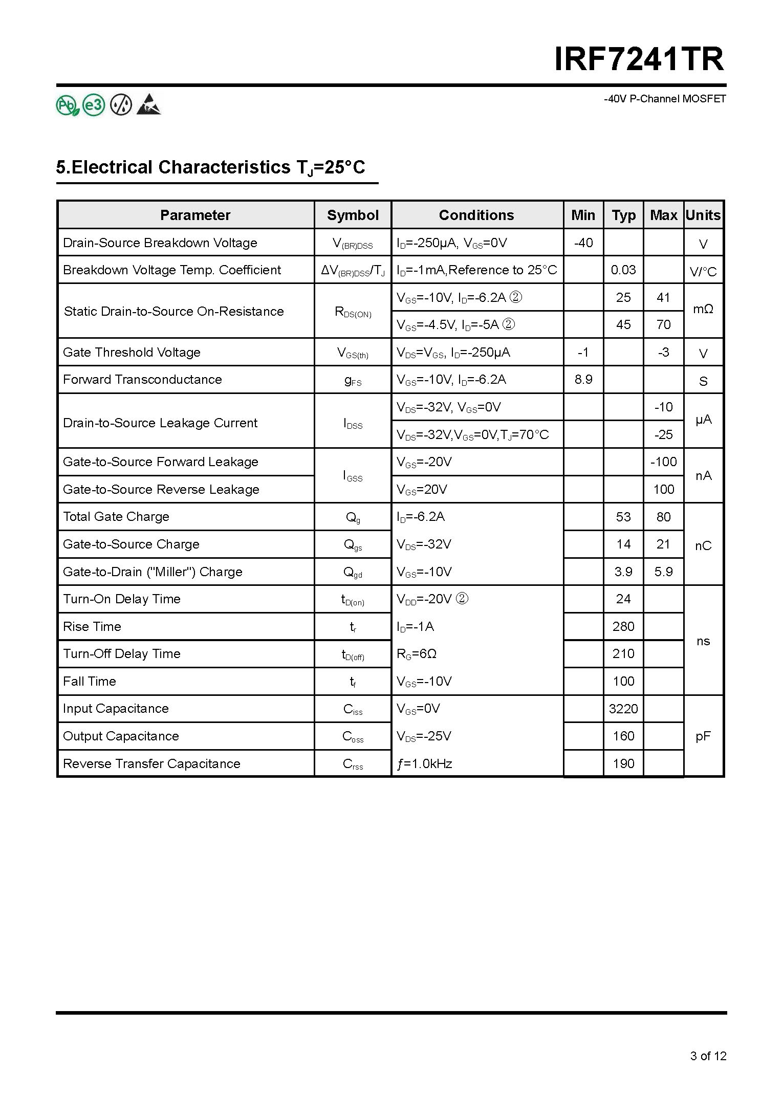 IRF7241TR-1_页面_03